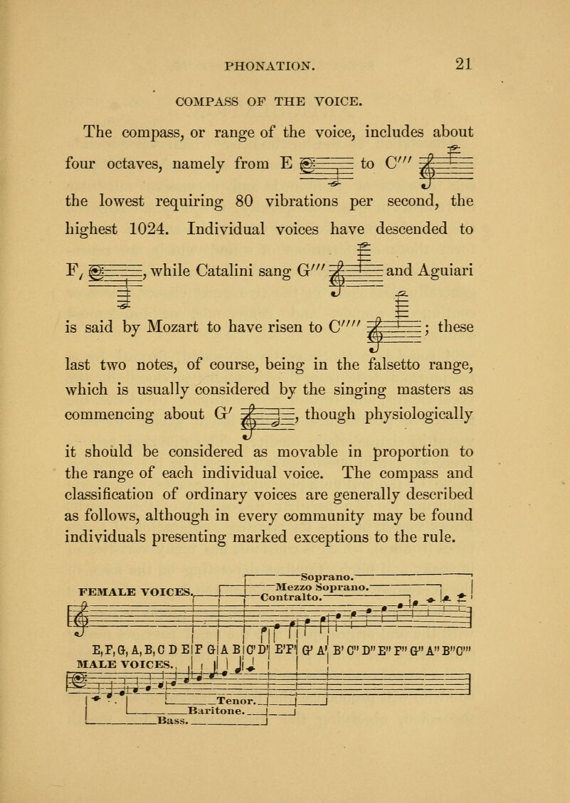 COMPASS OF THE VOICE. The compass, or range of the voice, includes about four octaves, namely from E g ' to C^' the lowest requiring 80 vibrations per second, the highest 1024. Individual voices have descended to F^ ^—nzz, while Catalini sang G'^' ^ ' and Aguiari is said by Mozart to have risen to C'''^' 7^ ' _; these last two notes, of course, being in the falsetto range, which is usually considered by the singing masters as commencing about G' -J?-—j^, though physiologically it should be considered as movable in proportion to the range of each individual voice. The compass and classification of ordinary voices are generally described as follows, although in every community may be found individuals presenting marked exceptions to the rule. FEMAILE VOICES., rii I ! I I II ' I E,P, G, A, B, 0 D EIF Gl A BICD'j E'F'I (P A', B' 0 DE F G A B0' MALE VOICES., ,1 I |l I JiJ. I I ^ d-dzitt i*-tt . I I Tenor. __|. I Baritone. |_ Bass. I