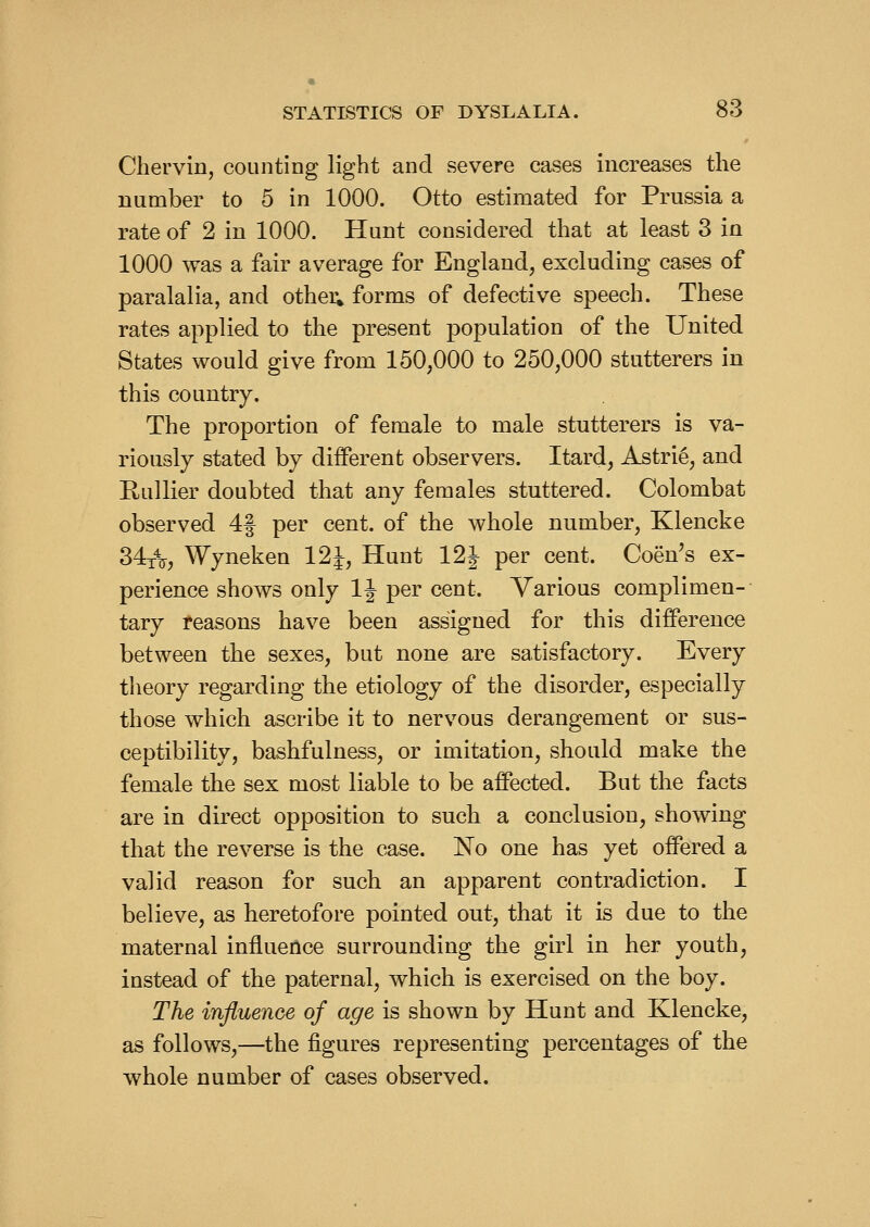 Chervin, counting light and severe cases increases the number to 5 in 1000. Otto estimated for Prussia a rate of 2 in 1000. Hunt considered that at least 3 in 1000 was a fair average for England, excluding cases of paralalia, and other, forms of defective speech. These rates applied to the present population of the United States would give from 150,000 to 250,000 stutterers in this country. The proportion of female to male stutterers is va- riously stated by different observers. Itard, Astrie, and Eullier doubted that any females stuttered. Colombat observed 4f per cent, of the whole number, Klencke 34^, Wyneken 12J, Hunt 12J per cent. Coen's ex- perience shows only IJ per cent. Various complimen- tary reasons have been assigned for this difference between the sexes, but none are satisfactory. Every tlieory regarding the etiology of the disorder, especially those which ascribe it to nervous derangement or sus- ceptibility, bashfulness, or imitation, should make the female the sex most liable to be affected. But the facts are in direct opposition to such a conclusion, showing that the reverse is the case. No one has yet offered a valid reason for such an apparent contradiction. I believe, as heretofore pointed out, that it is due to the maternal influence surrounding the girl in her youth, instead of the paternal, which is exercised on the boy. The influence of age is shown by Hunt and Klencke, as follows,—the figures representing percentages of the whole number of cases observed.