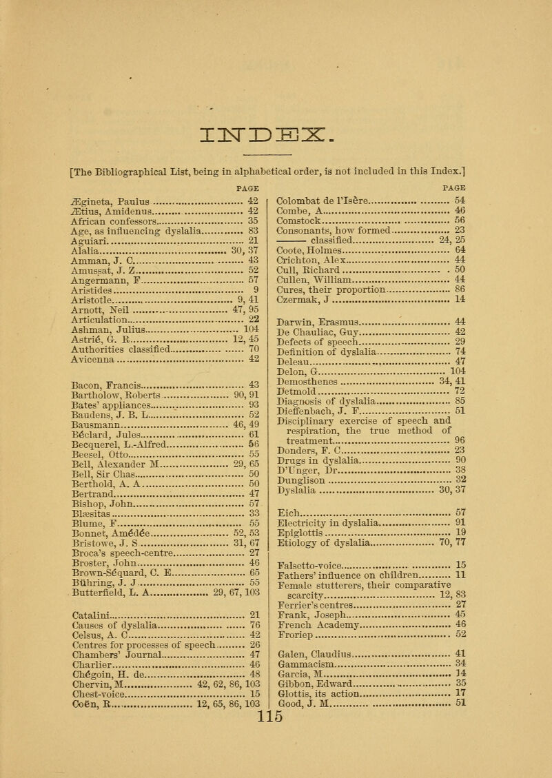 I2iT3DE]2i: [The Bibliographical List, being in alphabetical order, is not included in this Index.] ^gineta, Paulns 42 ^tius, Amidenus 42 African confessors 35 Age, as iniiuencing dyslalia 83 Aguiari 21 Alalia 30, 37 Amman, J. C , 43 Amussat, J. Z 52 Angermann, F 57 Aristides 9 Aristotle 9, 41 Arnott, IS^eil 47,95 Articulation 22 Ashman, Julius 104 Astri6, G. R 12,45 Authorities classified 70 Avicenna 42 Bacon, Francis 43 Bartholow, Roberts 90,91 Bates' appliances 93 Baudens, J. B. L 52 Bausmann 46, 49 B6clard, Jules 61 Becquerel, L.-Alfred 56 Beesel, Otto 55 Bell, Alexander M 29, 65 Bell, Sir Chas 50 Berthold, A. A 50 Bertrand 47 Bishop, John 57 Blaisitas 33 Blume, F 55 Bonnet, Am6d6e • 52, 53 Bristowe, J. S 31, 67 Broca's speech-centre 27 Broster, John. 46 Brown-S6quard, C. E 65 Btlhring, J. J 55 Butterfield, L, A 29, 67,103 Catalini 21 Causes of dyslalia 76 Celsus, A. 0 42 Centres for processes of speech 26 Chambers' Journal 47 Charlier 46 Ch6goin, H. de 48 CherTin,M 42, 62, 86,103 Chest-Yoice 15 Ooen, R 12, 65, 86,103 PAGE Colombat de risSre 54 Combe, A 46 Comstock 56 Consonants, how formed 23 classified 24, 25 Coote, Holmes 64 Crichton, Alex '. 44 Cull, Richard 50 CuUen, William 44 Cures, their proportion 86 Czermak, J 14 Darwin, Erasmus 44 De Chauliac, Guy 42 Defects of speech 29 Definition of dyslalia 74 Deleau 47 Delon, G 104 Demosthenes 34, 41 Detmold 72 Diagnosis of dyslalia 85 Dieffenbach, J. F 51 Disciplinarj' exercise of speech and respiration, the true method of treatment 96 Donders, F. C 23 Drugs in dyslalia 90 D'Unger, Dr 38 Dungiison 32 Dyslalia 30,37 Eich 57 Electricity in dyslalia 91 Epiglottis 19 Etiology of dyslalia 70, 77 Falsetto-voice 15 Fathers'influence on children 11 Female stutterers, their comparative scarcity 12, 83 Ferrier's centres 27 Frank, Joseph 45 French Academy 46 Froriep 52 Galen, Claudius 41 Gammacism 34 Garcia, M M Gibbon, Edward 35 Glottis, its action 17 Good, J. M 51