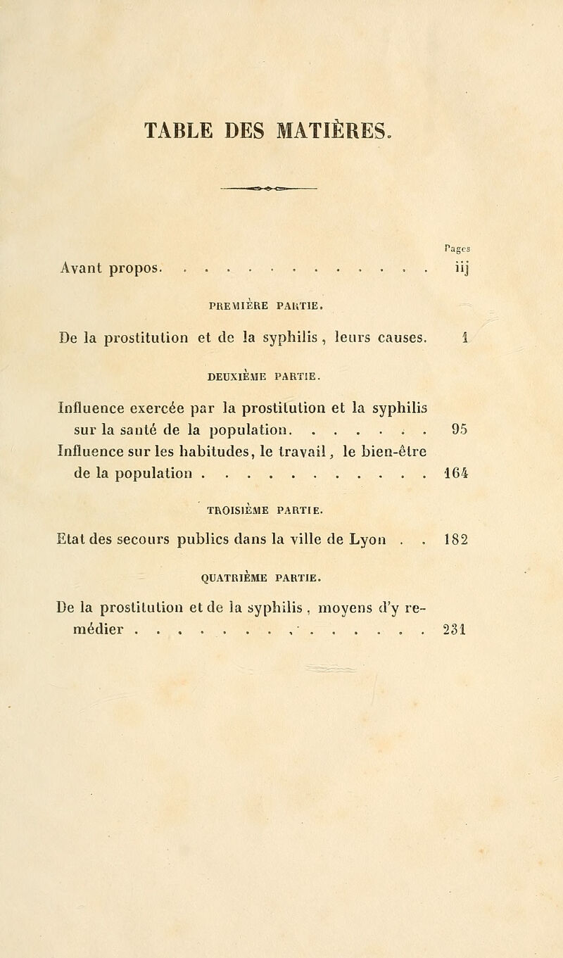 TABLE DES MATIÈRES. Pages Avant propos . iij PREMIÈRE PARTIE. De la prostitution et de la syphilis, leurs causes. i DEUXIÈME PARTIE. Influence exercée par la prostitution et la syphilis sur la santé de la population 95 Influence sur les habitudes, le travail, le bien-être de la population 164 TROISIÈME PARTIE. Etat des secours publics dans la ville de Lyon . . 182 QUATRIÈME PARTIE. De la prostitution et de la syphilis , moyens d'y re- médier • 231