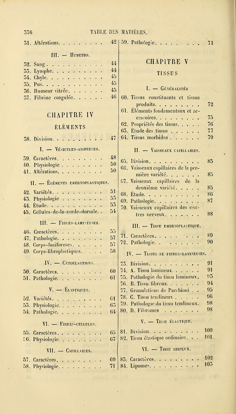 570 TACI.E DL:S M.VilÈilEi^ 51. Altérntions 42 59. Patlioloffic. m. — Humeurs. 52. Sang 44 55. Lymphe 44 54. Chyle 4..') 55. Pus 'i3 56. Humeur vitrée 45 57. Fibrine coagulée 46 CHAPITRE IV ÉLÉMENTS 58. Division 47 I. — Vésicules-adipeuses. 59. Caractères 48 40. l'hysiologic 50 41. .^Itérations 50 II. — Éléments EsirnvoPLASTiQUEs. 42. Variétés 51 45. Physiologie 55 44. Étude 55 45. Ceilulos-de-la-corde-ciorsaie. . 5i m, — FUIRES-LAMINEUSES. 46. Caractères 55 47. Pathologie 57 48. Corps-fusiformes 57 49. Corps-fibroplasliques 58 IV. — Cytollastions. 50. Caractères 60 51. Pathologie 61 V. — Élastiques. 52. Variétés 61 55. Physiologie 65 54. Pathologie 64 VI. — FnsilEF-CELLULES. 55. Caractères 65 L6. PhysioloLne 67 VII. — CAriLLAir.ES. 57. Caractères 69 58. Physiologie 71 CHAPITRE V TISSUS I. — Généralités 60. Tissus constitucints et tissus produits 72 01. Éléments fondamentaux et ac- cos'joires 75 62. Propriétés des tissus 76 65. Étude des tissus 77 64. Tissus morbides 79 II. — Vaisseaux capillaires. 65. Division 85 60. Vaisseaux capillaires de la pre- mière variété 85 07. Vaisseaux capillaires de la deuxième variélé. .... 85 68. Étude 86 69. Pathologie 87 70. Vaisseaux capillaires des cen- tres nerveux 88 III. — TiSSD EMERYOri.ASTIQUE. 71. Caractères 89 72. Pathologie , 90 IV. — Tissus PE EIPRES-LAMINEISES. 75. Division 91 74. A. Tissu lumineux 91 75. Pathologie du tissu lamineux. *.'5 76. B. Tissu fibreux 94 77. Granulations de Pacihioni . . 95 78. C. Tissu tendineux 96 79. Pathologie du tissu tendineux. 98 80. D. Fiiiromes . 98 V. Tl3:U ÉLASTIQUE. 81. Division 100 82. Tissu élastique ordinaire. . , 101 VI. — Tissu ADIPEUX. 85. Caractères 10^ 84. Lipomes '05