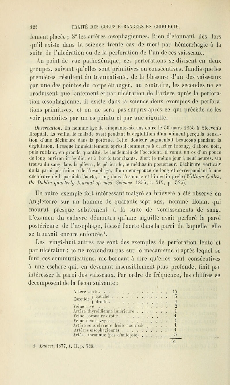 lement placée ; 8° les artères œsophagiennes. Rien d'étonnant dès lors qu'il existe dans la science trente cas de mort par hémorrliagie à la suite de l'ulcération ou de la perforation de l'un de ces vaisseaux. Au point de vue pathogénique, ces perforations se divisent en deux groupes, suivant qu'elles sont primitives ou consécutives. Tandis que les premières résultent du traumatisme, de la blessure d'un des vaisseaux par une des pointes du corps étranger, au contraire, les secondes ne se produisent que lentement et par ulcération de l'artère après la perfora- tion œsophagienne. 11 existe dans la science deux exemples de perfora- tions primitives, et on ne sera pas surpris après ce qui précède de les voir produites par un os pointu et par une aiguille. Observation. Un homme âgé de cinquante-six ans entre le 50 mars 1855 à Steeven's Hospital. La veille, le malade avait pendant la déglutition d'un aliment perçu la sensa- tion d'une déchirure dans la poitrine. Celle douleur augmentait beaucoup pendant la déglutition. Presque immédiatement après il commença à cracher le sang, d'abord noir, puis rutilant, en grande quantité. Le lendemain de l'accident, il vomit un os d'un pouce de long environ irrégulier et à bords tranchants. Mort le même jour à neuf heures. On treuva du sang dans la plèvre , le péricarde, le médiaslin postérieur. Déchirure verticale de la paroi postérieure de l'œsophage, d'un demi-pouce de long et correspondant à une déchirure de la paroi de l'aorte, sang dans l'estomac et l'intestin gvè\e [William Colles, the Dublin quarterly Journal of. med. Science, i855, t. XIX, p. 325). Un autre exemple fort intéressant malgré sa brièveté a été observé en Angleterre sur un homme de quarante-sept ans, nommé Holan, qui mourut presque subitement à la suite de vomissements de sang. L'examen du cadavre démontra qu'une aiguille avait perforé la paroi postérieure de l'œsophage, blessé l'aorte dans la paroi de laquelle elle se trouvait encore enfoncée ^ Les vingt-huit autres cas sont des exemples de perforation lente et par ulcération; je ne reviendrai pas sur le mécanisme d'après lequel se font ces communications, me bornant h. dire'qu'elles sont consécutives à ime eschare qui, en devenant insensiblement plus profonde, finit par intéresser la paroi des vaisseaux. Par ordre de fréquence, les chiffres se décomposent de la façon suivante : Artère aorte. 17 sauche ,...,. 5 Carotide s , , . I di'oite 1 Veine cave . 2 Artère thyroïdienne iniérieuic ; . 1 Veine coronaire droite 1 Veine demi-azygos 1 Artère sous clavière droite anoiraalc 1 Artères œsophngicnnes 1 Artère inconnue (pas d'autopsie) 5 ET 1. Lancel, 1877, t. II, p. 789,