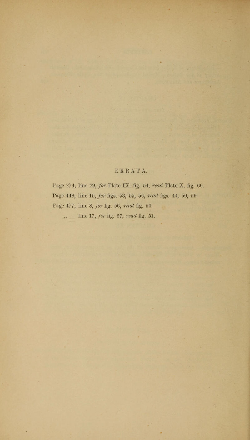 E R R A T A. Page 274, line 29, for Plate IX. fig. 54, read Plate X. fig. 60 Page 448, line 15, for figs. 53, 55, 56, read figs. 44, 50, 59. Page 477, line 8, for fig. 56, read fig. 50. ,, line 17, for fig. 57, read fig. 51.