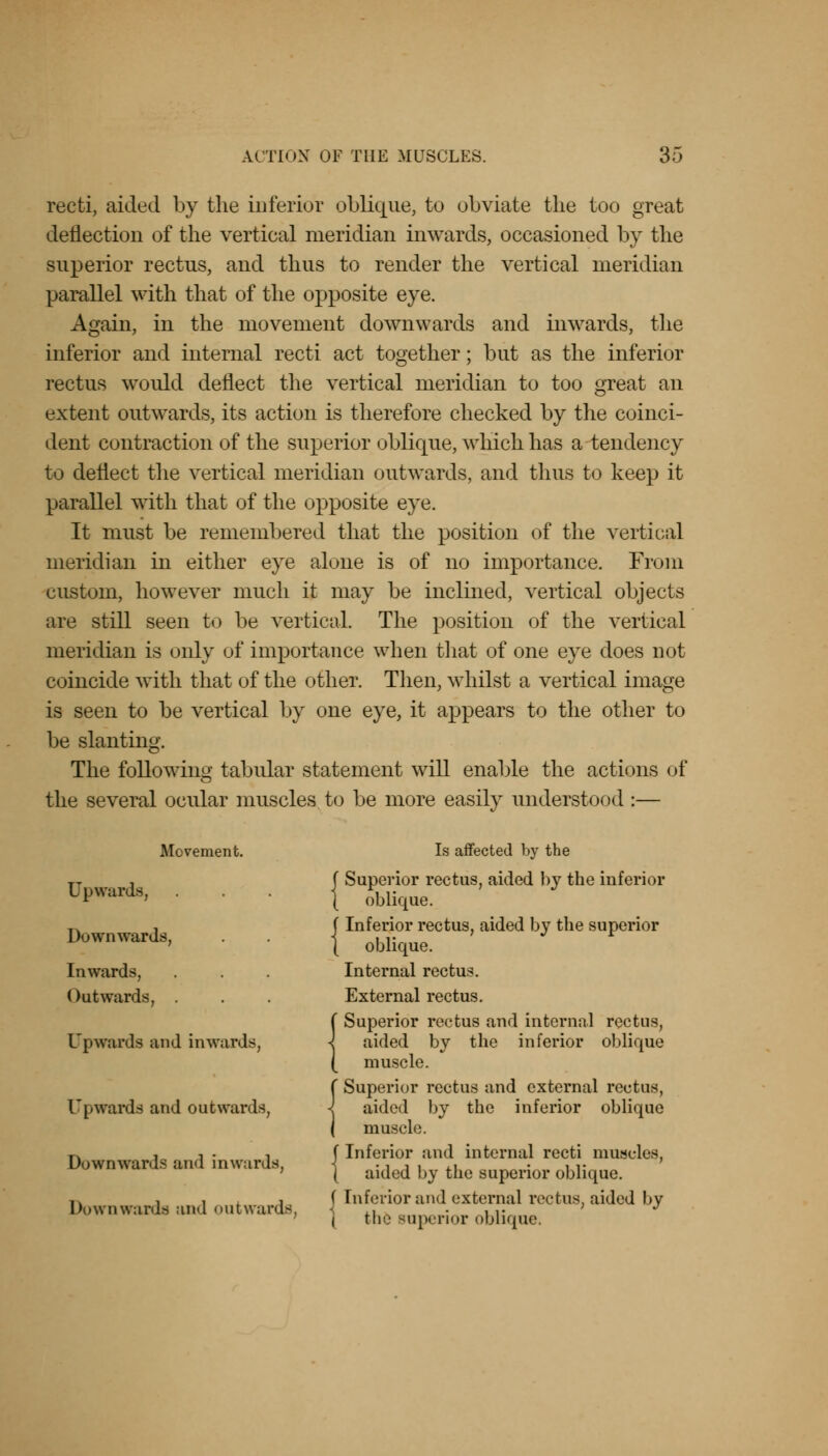 recti, aided by the inferior oblique, to obviate the too great deflection of the vertical meridian inwards, occasioned by tlie superior rectus, and thus to render the vertical meridian parallel with that of the opposite eye. Again, in the movement downwards and inwards, the inferior and internal recti act together; but as the inferior rectus would deflect the vertical meridian to too great an extent outwards, its action is therefore checked by the coinci- dent contraction of the superior oblique, which has a tendency to deflect the vertical meridian outwards, and thus to keep it parallel with that of the opposite eye. It must be remembered that the position of the vertical meridian in either eye alone is of no importance. From custom, however much it may be inclined, vertical objects are still seen to be vertical. The position of the vertical meridian is only of importance when that of one eye does not coincide with that of the other. Then, whilst a vertical image is seen to be vertical by one eye, it appears to the other to be slanting. The following tabular statement will enable the actions of the several ocular muscles to be more easily understood :— Movement. Is affected by the TT t f Superior rectus, aided by the inferior Upwards, ... | £bUque t. , f Inferior rectus, aided by the superior Downwards, j ^.^ Inwards, . . . Internal rectus. ()utwards, . . External rectus. ( Superior rectus and internal rectus, Upwards and inwards, < aided by the inferior oblique ( muscle. {Superior rectus and external rectus, aided by the inferior oblique muscle. Inferior and internal recti muscles, aided by the superior oblique. Downwards and inwards, h , , , ( Inferior and external rectus, aided by Downwards and outwards. { ... . ... ' J ' ( the superior oblique.