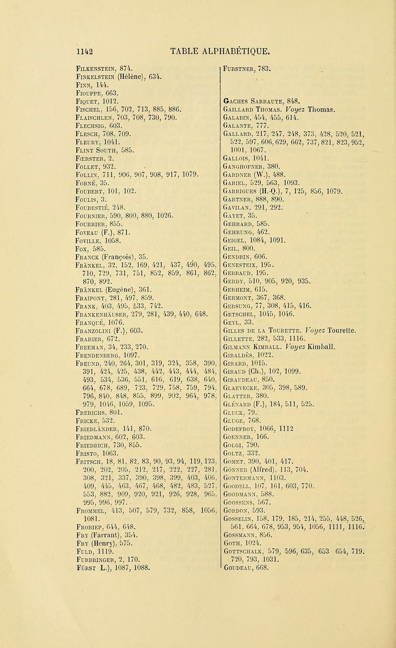 FlLKENSTEIN, 874. Finkelstein (Hélène), 634. Finn.j 144. Fiouppe, 663. Fiquet, 1012. Fischel. 156, 702, 713, 885, 886. Flaischlen, 703, 708, 730, 790. Flechsig, 603. Flesch, 708, 709. Fleury, 1041. Flint South, 585. Foerster, 2. Follet, 932. Follin, 711, 906, 907, 908, 917, 1079. Forné, 35. Foubert, 101. 102. Foulis, 3. Fourestié, 248. Fournier, 590, 800, 880, 1026. Fourrier, 855. Foveau (F.), 871. Foville, 1058. Fox, 585. Franck (François), 35. Frankel, 32, 152, 169, 421, 437, 490, 495, 710, 729, 731, 751, 852, 859, 861, 862. 870, 892. Frankel (Eugène), 361. Fraipont, 281, 497, 859. Frank, 403, 495, 533, 742. Frankenhàuser, 279, 281, 439, 440, 648. Franqué, 1076. Franzolini (F.), 603. Frarier, 672. Freeman, 34, 233, 270. Frendenberg, 1097. Freund, 240, 264, 301, 319, 324, 358, 390, 391, 424, 425, 438, 442, 443, 444, 484, 493, 534, 536, 551, 616, 619, 638, 640, 664, 678, 689, 723, 729, 758, 759, 794. 796, 840, 848, 855, 899, 902, 964, 978, 979, 1046, 1059, 1095. Frerichs, 801. Fricke, 532. Friedlânder, 141, 870. Friedmann, 602, 603. Friedrich, 730, 855. Fristo, 1063. Fritsch, 18, 81, 82. 83, 90, 93, 94, 119,123 200, 202, 205, 212, 217, 222, 227, 281 308, 321, 337. 390, 398, 399, 403, 406 409, 445, 463,' 467, 468, 482, 483, 527 553, 882, 909. 920, 921, 926, 928, 965 995, 996, 997.'. Frommel, 413, 507, 579, 732, 858, 1056. 1081. Froriep, 644, 648. Fry (Farrant), 354. Fry (Henry), 575. Fuld, 1119. Furbbinger, 2, 170. Furst L.), 1087, 1088. Furstner, 783. Gâches Sarraute, 848. Gaillard Thomas. Voyez Thomas. Galabin, 454, 455, 614. Galante, 777. Gallard, 217, 247, 248, 373, 428, 520, 521, 522, 597, 606,629, 662, 737,821. 823,952, 1001, 1067. Gallois, 1041. Ganghofner, 380. Gardner (W.), 488. Gabiel, 529, 563, 1093. Garrigues (H.-Q.), 7, 125, 856, 1079. Gartner, 888, 890. Gavilan, 291, 292. Gayet, 35. Gehrard, 585. Gehrung, 462. Geigel, 1084, 1091. Geil, 800. Gendrin, 606. Gexesteix, 195. Gerbaud, 195. Gerdy, 510, 905, 920, 935. Gerheim, 615. Germont, 367, 368. Gersung, 77, 308, 415, 416. Getschel, 1045, 1046. Geyl, 33. Gilles de la Tourette. Voyez Tourette. Gillette, 282, 533, 1116. Gilmann Kimball. Voyez Kimball. Giraldès. 1022. Girard, 1015. Giraud (Ch.), 102, 1099. GlRAUDEAU, 850. GlaeveckeJ 305, 398, 589. Glatter, 380. Glénard (F.), 184, 511, 525. Gluck, 79. Gluge, 768. Godefroy, 1066, 1112 GOENNER, 166. Golgi, 790. Goltz, 332. Gomet, 390, 401, 417. Gônner (Alfred), 113, 704. Gontermann, 1103. Goodell, 107, 161, 603, 770. Goodmann, 588. Goossens, 567. Gordon, 593. Gosselin, 158, 179, 185, 214, 255, 448, 526, 561, 664, 678, 953, 954, 1056, 1111, 1116. Gossmann, 856. Goth,1024. Gottschalk, 579, 596, 635, 653 654, 719. 720, 793, 1031. Goudeau, 668.