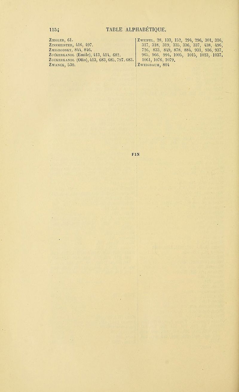 ZlEGLER, 61. ZlNSMEISTER, 416, 497. Zmigrodsky, 844, 846. ZuCkerkandl (Emile), 413, 414, 682. Zuckerkandl (Otto), 413, 683,685.797.683. ZWANCK, 530. Zweifel, 28, 133, 152, 294, 296, 301, 316, 317, 318, 319, 335, 336, 337, 438, 496, 726, 833. 849, 878, 884. 931, 936, 937, 965, 966,' 994, 1005, 1015, 1023, • 1037, 1061, 1076, 1079. ZWEIGBAUM, 804 FIN
