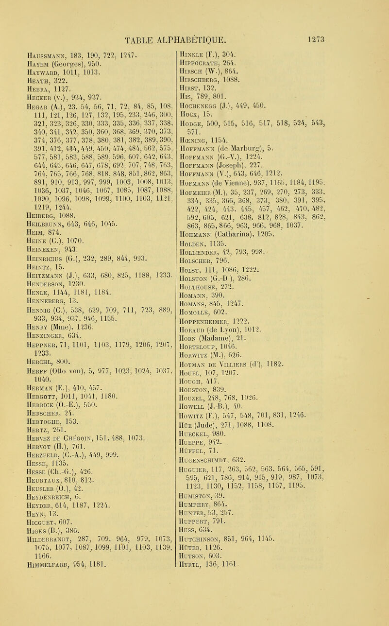 Haussmann, 183, 190, 722, 1247. Hayem (Georges), 950. Hayward, 1011, 1013. Heath, 322. Hebra, 1127. Hegker (v.), 934, 937. Hegar (A.), 23. 54, 5G, 71, 72, 84, 85, 108. 111, 121, 126, 127, 132, 195, 233, 246, 300, 321, 323, 326, 330, 333, 335, 336, 337, 338, 340, 341, 342, 350, 360, 368, 369, 370, 373, 374, 376, 377, 378, 380, 381, 382, 389, 390. 391, 412, 434, 449, 450, 474, 484, 562, 575, 577, 581, 583, 588, 589, 596, 607, 642, 643. 644, 645, 646, 647, 678, 692, 707, 748, 763, 764, 765, 766, 768, 818, 848, 851, 862, 863, 891, 910, 913, 997, 999, 1003, 1008, 1013, 1036, 1037, 1046, 1067, 1085, 1087, 1088, 1090, 1096, 1098, 1099, 1100, 1103, 1121. 1219, 1244. Heiberg, 1088. Heilbrunn, 643, 646, 1045. Heim, 874. Heine (C), 1070. Heineken, 943. Heinricius (G.), 232, 289, 844, 993. Heintz, 15. Heitzmann (J.), 633, 680, 825, 1188, 1233. Henderson, 1230. Henle, 1144, 1181, 1184. Henneberg, 13. Hennig (C), 538, 629, 709, 711, 723, 889, 933, 934, 937, 946, 1155. Henry (Mme), 1236. Henzinger, 634. Heppner, 71,1101, 1103, 1179, 1206, 1207, 1233. Herchl, 800. Herff (Otto von), 5, 977, 1023, 1024, 1037, 1040. Herman (E.), 410, 457. Hergott, 1011, 1041, 1180. Herrick (O.-E.), 550. Herscher, 24. Hertoghe, 153. Hertz, 261. Hervez de Chégoin, 151, 488, 1073. Hervot (H.), 761. Herzfeld, (G.-A.), 449, 999. Hesse, 1135. Hesse (Ch.-G.), 426. Heurtaux, 810, 812. Heusler (0.), 42. Heydenreich, 6. Heyder, 614, 1187, 1224. Heyn, 13. Hicguet, 607. Higks(B.), 386. Hildebrandt, 287, 709, 964, 979, 1073, 1075, 1077, 1087, 1099, ll'Ol, 1103, 1139, 1166. Himmelfarb, 954, 1181. IIinkle (F.), 304. HlPPOGRATE, 264. IIirsch (W.), 864. IIlRSCHBERG, 1088. Hirst, 132. His, 789, 801. IIochenegg (J.), 449, 450. IIock, 15. Hodge, 500, 515, 516, 517, 518, 524, 543, 571. Hœning, 1154. Hoffmann (de Marburg), 5. Hoffmann )G.-V.), 1224. Hoffmann (Josepli), 227. Hoffmann (V.), 643, 646, 1212. Hofmann (de Vienne), 937, 1165, 1184,1195. Hofmeier (M.), 35, 237, 269, 270, 273, 333, 334, 335, 366, 368, 373, 380, 391, 395, 422, 424, 443. 445, 457, 462, 470, 482, 592, 605, 621, 638, 812, 828, 843, 862, 863, 865,866, 963, 966, 968, 1037. Hohmann (Catharina), 1205. Holden, 1135. Hollœnder, 42, 793, 998. Holscher, 796. Holst, 111, 1086, 1222. Holston (G.-D ), 286. Holthouse, 272. Homann, 390. IIomans, 845, 1247. Homolle, 602. HOPPENHEIMER, 1222. Horaud (de Lyon), 1012. Horn (Madame), 21. HORTELOUP, 1046. Horwitz (M.). 626. HOTMAN DE YlLLIERS (d'), 1182. Houel, 107, 1207. Hough, 417. Houston, 839. Houzel, 248, 768, 1026. Howell (J.-B.), 40. Howitz (F.), 547, 548, 701, 831, 1246. Hue (Jude), 271, 1088, 1108. Hueckel, 980. Hueppe, 942. . Hùffel, 71. Hugenschimdt, 632. Huguier, 117, 263, 562, 563, 564, 565, 591, 595, 621, 786, 914, 915, 919, 987, 1073, 1123, 1130, 1152, 1158, 1157, 1195. Humiston, 39. Humphry. 864. Hunter, 53, 257. Huppert, 791. Huss, 634. Hutghinson, 851, 964, 1145. Hùter, 1126. Hutson, 603. Hyrtl, 136, 1161.