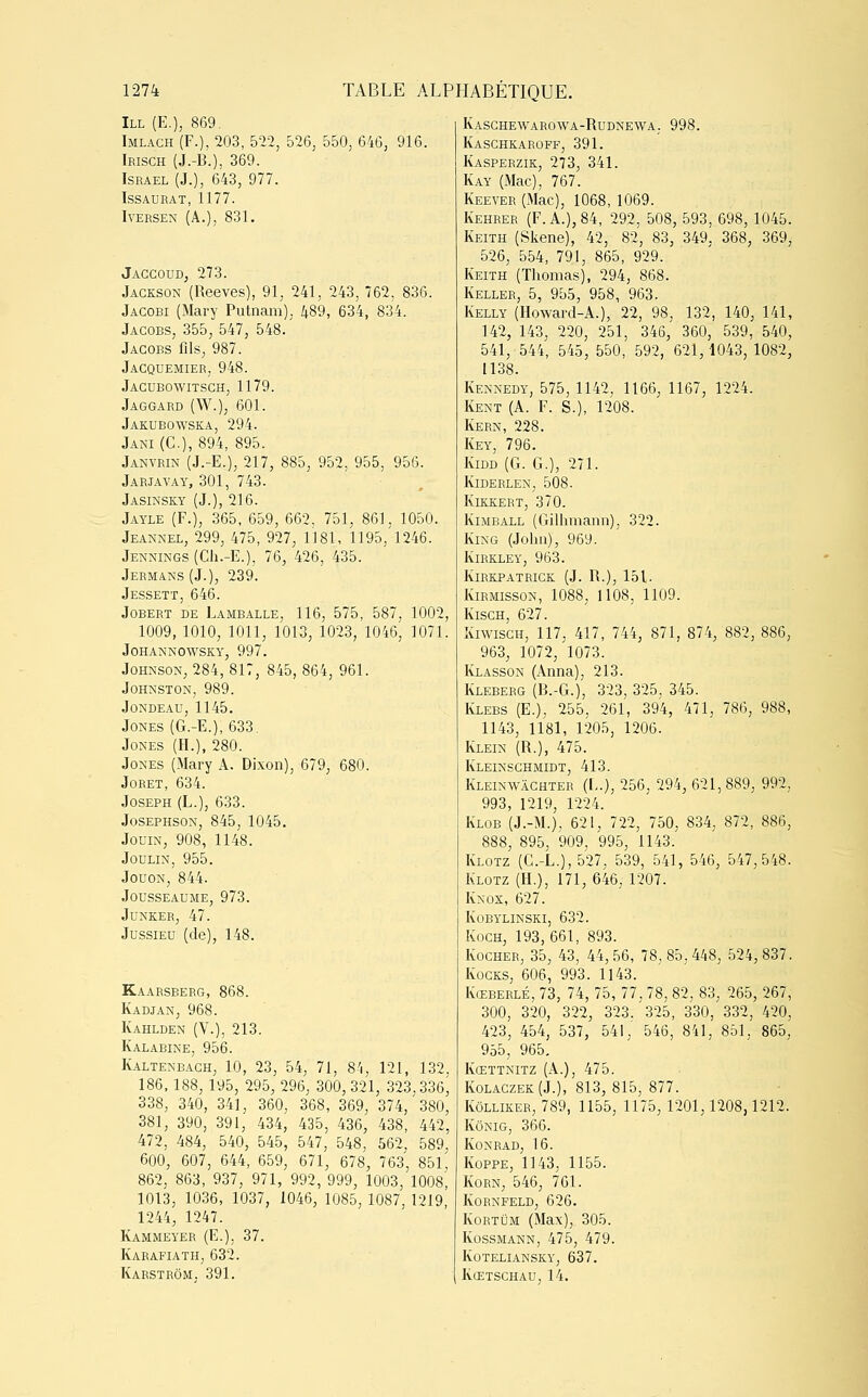 Ill (E.), 869. Imlach (F.), 203, 522, 526, 550, 646, 916. Irisch (J.-B.), 369. Israël (J.), 643, 977. ISSAURAT, 1177. IVERSEN (A.), 831. Jaccoud, 273. Jackson (Reeves), 91, 241, 243, 762, 836. Jacobi (Mary Putnani). 489, 634, 834. Jacobs, 355, 547, 548. ' Jacobs fils, 987. Jacquemier, 948. Jacubowitsch, 1179. Jaggard (W.), 601. Jakubowska, 294. Jani (C), 894, 895. Janvrin (J.-E.), 217, 885, 952, 955, 956. Jarjavay, 301, 743. Jasinsky (J.), 216. Jayle (F.), 365, 659, 662. 751, 861, 1050. Jeannel, 299, 475, 927, 1181, 1195, 1246. Jennings (Ch.-E.), 76, 426, 435. Jermans(J-), 239. Jessett, 646. Jobert de Famballe, 116, 575, 587, 1002, 1009, 1010, 1011, 1013, 1023, 1046, 1071. johannowsky, 997. Johnson, 284,817, 845, 864, 961. johnston, 989. Jondeau,1145. Jones (G.-E.), 633. Jones (H.), 280. Jones (Mary A. Dixon), 679, 680. Joret, 634. Joseph (L.), 633. Josephson, 845, 1045. Jouin, 908, 1148. Joulin, 955. Jouon, 844. Jousseaume, 973. Junker, 47. Jussieu (de), 148. Kaarsberg, 868. Kadjan, 968. Kahlden (V.). 213. Kalabine, 956. Kaltenbagh, 10, 23, 54, 71, 84, 121, 132, 186, 188, 195, 295, 296, 300, 321, 323,336, 338, 340, 341, 360, 368, 369, 374, 380, 381, 390, 391, 434, 435, 436, 438, 442, 472, 484, 540, 545, 547, 548, 562, 589, 600, 607, 644, 659, 671, 678, 763, 851, 862, 863, 937, 971, 992, 999, 1003, 1008, 1013, 1036, 1037, 1046, 1085, 1087, 1219, 1244, 1247. Kammeyer (E.), 37. Karafiath, 632. Karstrôm. 391. Kaschewarowa-Rudnewa. 998. Kaschkaroff, 391. Kasperzik, 273, 341. Kay (Mac), 767. Keever (Mac), 1068, 1069. Kehrer (F. A.), 84, 292, 508, 593, 698, 1045. Keith (Skene), 42, 82, 83, 349, 368, 369, 526, 554, 791, 865, 929. Keith (Thomas), 294, 868. Keller, 5, 955, 958, 963. Kelly (Howard-A.), 22, 98, 132, 140, 141, 142, 143, 220, 251, 346, 360, 539, 540, 541, 544, 545, 550, 592, 621, 1043, 1082, 1138. Kennedy, 575, 1142, 1166, 1167, 1224. Kent (A. F. S.), 1208. Kern, 228. Key, 796. Kidd (G. G.), 271. KlDERLEN, 508. KlKKERT, 370. Kimball (Gilhmann), 322. King (John), 969. KlRKLEY, 963. KlRKPATRICK (J. R.), 151. Kirmisson, 1088, 1108, 1109. Kisch, 627. Kiwisch, 117, 417, 744, 871, 874, 882, 886, 963, 1072, 1073. Klasson (Anna), 213. Kleberg (B.-G.), 323, 325. 345. Klebs (E.), 255, 261, 394, 471, 786, 988, 1143, 1181, 1205, 1206. Klein (R.), 475. Kleinschmidt, 413. Kleinwâchter (F.), 256, 294, 621, 889, 992, 993, 1219, 1224. Klob (J.-M.), 621, 722, 750, 834, 872, 886, 888, 895, 909, 995, 1143. Klotz (C.-L.),527, 539, 541, 546, 547,548. Klotz (H.), 171, 646, 1207. Knox, 627. Kobylinski, 632. Koch, 193, 661, 893. Kocher, 35, 43, 44,56, 78,85,448, 524,837. Kogks, 606, 993. 1143. Kœberlé, 73, 74, 75, 77, 78, 82, 83, 265, 267, 300, 320, 322, 323. 325, 330, 332, 420, 423, 454, 537, 541, 546, 841, 851, 865, 955, 965. Kœttnitz (A.), 475. Kolaczek(J.), 813,815, 877. Kôlllker, 789, 1155, 1175, 1201,1208,1212. Konig, 366. KûNRAD, 16. Koppe, 1143, 1155. Korn, 546, 761. Kornfeld, 626. Kortum (Max), 305. Kossmann, 475, 479. koteliansky, 637. Kœtschau, 14.