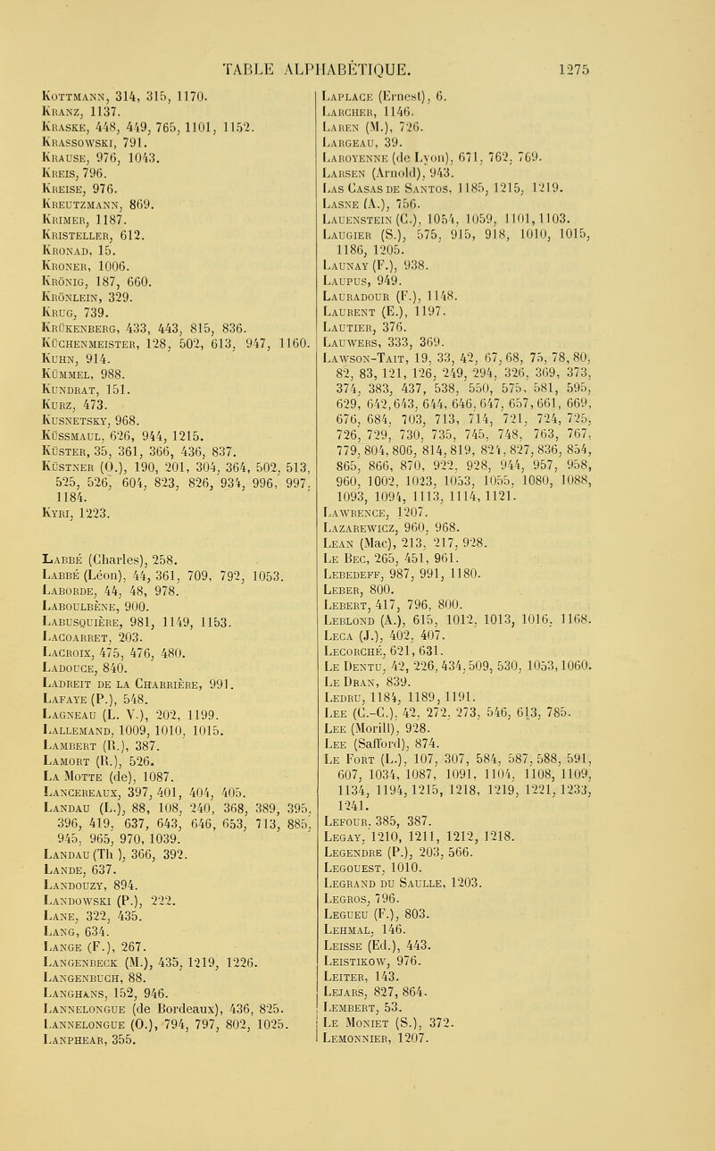 Kottmann, 314, 315, 1170. Kranz, 1137. Kraske, 448, 449, 765, 1101, 115-2. Krassowski, 791. Krause, 976, 1043. Kreis, 796. Kreise, 976. Kreutzmann, 869. Krimer, 1187. Kristeller, 612. Kronad, 15. Kroner, 1006. Krônig, 187, 660. IvRÔNLEIN, 329. Krug, 739. KrOkenberg, 433, 443, 815, 836. Kuchenmeister, 128, 502, 613, 947, 1160. Kuhn, 914. Kùmmel, 988. KUNDRAT, 151. Kurz, 473. Kusnetsky, 968. Kûssmaul, 626, 944, 1215. Kùster, 35, 361, 366, 436, 837. Kûstner (0.), 190, 201, 304, 364, 502, 513, 525, 526, 604, 823, 826, 934, 996, 997. 1184. Kyri. 1223. Labbé (Charles), 258. Labbé (Léon), 44, 361, 709, 792, 1053. Laborde, 44, 48, 978. Laboulbène, 900. Labusquière, 981, 1149, 1153. Lacoarret, 203. Lacroix, 475, 476, 480. Ladouge, 840. Ladreit de la Charrière, 991. Lafaye (P.), 548. Lagneau (L. V.), 202, 1199. Lallemand, 1009, 1010, 1015. Lambert (R.), 387. Lamort (R.), 526. La Motte (de), 1087. Lancereaux, 397,401, 404, 405. Landau (L.), 88, 108, 240, 368, 389, 395. 396, 419, 637, 643,' 646, 653, 713, 885'. 945. 965, 970, 1039. Landau (Th), 366, 392. Lande, 637. Landouzy, 894. Landowski (P.), 222. Lane, 322, 435. Lang, 634. Lange (F.), 267. Langenbeck (M.), 435, 1219, 1226. Langenbuch, 88. Langhans, 152, 946. Lannelongue (de Bordeaux), 436, 825. Lannelongue (O.), 794, 797, 802, 1025. Lanphear,355. Laplace (Ernest,), 6. Largher, 1146. Laren (M.), 726. Largeau, 39. Laroyenne (de Lyon), 671, 762. 7G9. Larsen (Arnold), 943. Las Casas de Santos, 1185, 1215, 1219. Lasne (A.), 756. Lauenstein(C), 1054, 1059, 1101,1103. Laugier (S.), 575, 915, 918, 1010, 1015, 1186, 1205. Launay(F.), 938. Laupus, 949. Lauradour (F.), 1148. Laurent (E.), 1197. Lautier, 376. Lauwers, 333, 369. Lawson-Tait, 19, 33, 42, 67, 68, 75, 78, 80, 82, 83, 121, 126, 249, 294, 326, 369, 373, 374, 383, 437, 538, 550, 575, 581, 595, 629, 642,643, 644, 646, 647, 657,661, 669, 676, 684, 703, 713, 714, 721, 724, 725, 726, 729^ 730, 735, 745, 748, 763, 767, 779. 804, 806, 814, 819, 824, 827, 836, 854, 865^ 866, 870, 922, 928, 944, 957, 958, 960, 1002, 1023, 1053, 1055, 1080, 1088, 1093, 1094, 1113, 1114,1121. Lawrence, 1207. Lazarewicz, 960, 968. Lean (Mac), 213, 217,928. Le Bec, 265, 451, 961. Lebedeff, 987, 991, 1180. Leber, 800. Lebert, 417, 796, 800. Leblond (A.), 615, 1012. 1013, 1016, 1168. Leca (J.), 402, 407. Lecorché,621,631. Le Dentu, 42, 226,434,509, 530, 1053,1060. LeDran, 839. Ledru, 1184, 1189,1191. Lee (C.-C), 42, 272, 273, 546, 613, 785. Lee (Morill), 928. Lee (Safford), 874. Le Fort (L.), 107, 307, 584, 587,588, 591, 607, 1034, 1087, 1091, 1104, 1108, 1109, 1134, 1194,1215, 1218, 1219, 1221,1233, 1241. Lefour. 385, 387. Legay, 1210, 1211, 1212, 1218. Legendre (P.), 203, 566. Legouest, 1010. Legrand du Saulle, 1203. Legros, 796. Legueu (F.), 803. Lehmal, 146. Leisse (Ed.), 443. Leistikow, 976. Leiter, 143. Lejars, 827, 864. Lembert, 53. Le Moniet (S.), 372. Lemonnier, 1207.