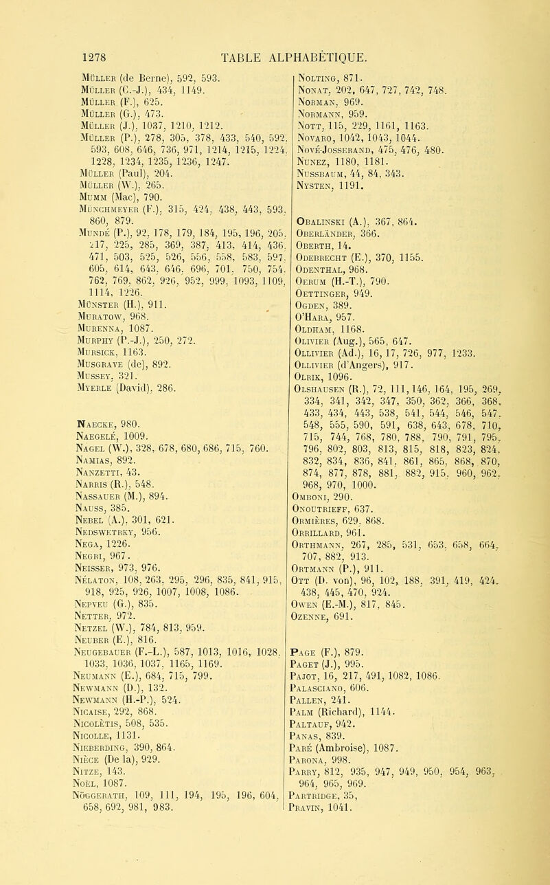 Muller (de Berne), 592, 593. Muller (C.-J.), 434, 1149. Muller. (F.), 625. Muller (G.). 473. Muller (J.)/ 1037, 1210, 1212. Muller (P.), 278, 305, 378, 433, 540, 592, 593, 608, 646, 736, 971, 1214, 1215, 1224^ 1228, 1234, 1235, 1236, 1247. Muller (Paul), 204. Muller (W.), 265. Mumm (Mac), 790. Munchmeyer (F.). 315, 424, 438, 443, 593. 860, 879. Mundé (P.), 92, 178, 179, 184, 195, 196, 205. ■Al, 225, 285, 369, 387. 413, 414, 436. 471, 503, 525, 526, 556, 558, 583, 597'. 605, 614, 643, 646, 696, 701, 750J 754'. 762, 769, 862/926/952, 999, 1093, 1109, 1114, 1226. Munster (H.), 911. Muratow, 968. MURENNA, 1087. Murphy (P.-J-), 250, 272. Mursick, 1163. Musgrave (de), 892. Mussey, 321. Myerle (David). 286. Naegke, 980. Naegelé, 1009. Nagel (W.), 328, 678, 680, 686, 715. 760. Namias, 892. Nanzetti, 43. Narris(R.), 548. Nassauer (M.), 894. Nauss, 385. Nebel (À.), 301, 621. Nedswetrky, 956. Nega, 1226. Negri, 967. Neisser, 973, 976. Nélaton, 108, 263. 295, 296, 835, 841, 915. 918, 925, 926, 1007, 1008, 1086. Nepveu (G.), 835. Netter, 972. Netzel (W.), 784, 813, 959. Neuber (E.), 816. Neugebauer (F.-L.), 587, 1013, 1016, 1028. 1033, 1036. 1037, 1165, 1169. Neumann (E.), 684, 715, 799. Newmann (D.), 132. Newmann (H.-P.), 524. Nicaise, 292, 868. Nicolètis, 508, 535. Nicolle, 1131. Nieberding. 390, 864. Nièce (De la), 929. Nitze, 143. Noël, 1087. Noggerath, 109, 111, 194, 195, 196, 604. 658, 692, 981, 983. NoLTING, 871. Nonat, 202, 647, 727, 742, 748. Norman, 969. NORMANN, 959. Nott,115, 229, 1161, 1163. Novaro, 1042,1043,1044. Nové-Josserand, 475, 476, 480. Nunez, 1180, 1181. Nussbaum, 44, 84, 343. Nysten, 1191. Obalinski (A.), 367, 864. Oberlander, 366. Oberth,14. Odebrecht (E.), 370, 1155. Odenthal, 968. Oerum (H.-T.), 790. Oettinger, 949. Ogden, 389. O'Hara, 957. Oldham, 1168. Olivier (Aug.), 565, 647. Ollivier (Ad.), 16, 17, 726, 977, 1233. Ollivier (d'Angers), 917. Olrik, 1096. Olshausen (R.), 72, 111,146, 164, 195, 334, 341, 342, 347, 350, 362, 366, 433, 434, 443, 538, 541, 544, 546, 548, 555, 590, 591, 638, 643, 678, 715, 744, 768, 780, 788, 790, 791, 796, 802, 803, 813, 815, 818, 823, 832, 834, 836, 841, 861, 865, 868, 874, 877, 878, 881, 882, 915. 960, 968, 970, 1000. Omboni, 290. Onoutrieff. 637. Ormières, 629, 868. Orrillard, 961. Orthmann, 267, 285, 531, 653, 658, 707, 882, 913. Ortmann (P.), 911. Ott (D. von), 96, 102, 188, 391, 419, 438, 445, 470, 924. Owen (E.-M.), 817, 845. OZENNE, 691. Page (F.), 879. Paget (J.), 995. Pajot, 16, 217, 491, 1082, 1086. Palasciano, 606. Pallen, 241. Palm (Richard), 1144. Paltauf, 942. Panas, 839. Paré (Ambroise), 1087. Parona, 998. Parry, 812, 935, 947, 949, 950, 954, 963, 964, 965, 969. Partridge, 35, Pravin, 1041. 269, 368, 547. 710, 795, 824, 870, 962. 664, 424.