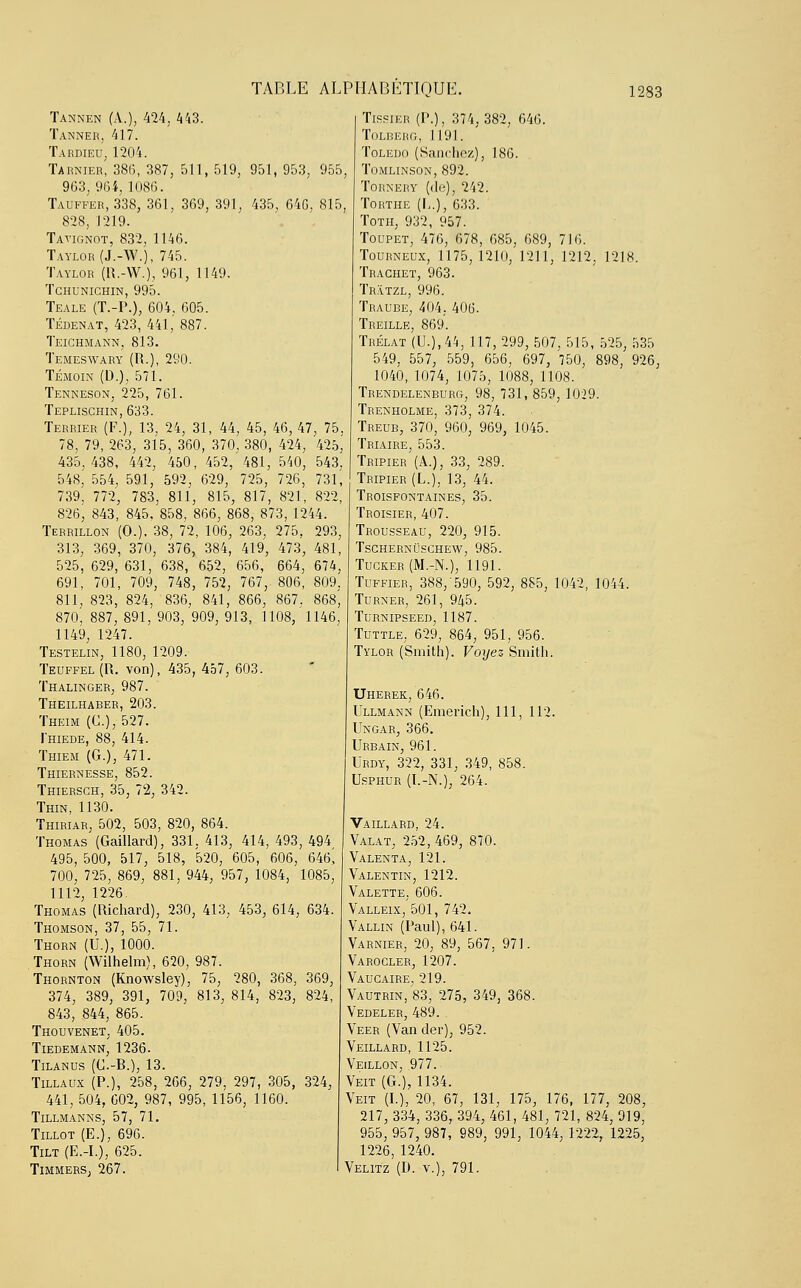 Tannen (A.), 424, 443. Tanner, 417. Tardieu, 1204. Tarnier, 386, 387, 511, 519, 951, 953, 955, 963, 964, 1086. Tauffer, 338, 361, 369, 391, 435, 646, 815, 828, 1219. Ta vignot, 832, 1146. Taylor(J.-\V.), 745. Taylor (R.-W.), 961, 1149. Tchunichin, 995. Teale (T.-P.), 604, 605. Tédenat, 423, 441,' 887. Teichmann, 813. Temeswary (R.), 290. Témoin (D.), 571. Tenneson, 225, 761. Teplischin, 633. Terrier (F.), 13. 24, 31, 44, 45, 46,47, 75. 78, 79, 263, 315, 360, 370, 380, 424, 425, 435,438, 442, 450, 452,'481, 540, 543, 548! 554, 591, 592, 629, 725, 726, 731, 739, 772, 783, 811, 815, 817, 821, 822, 826, 843, 845, 858, 866, 868, 873, 1244. Terrillon (O.). 38, 72, 106, 263, 275, 293, 313, 369, 370, 376, 384, 419, 473, 481, 525, 629, 631, 638, 652, 656, 664, 674, 691, 701, 709, 748, 752, 767, 806, 809. 811, 823, 824, 836, 841, 866, 867, 868', 870, 887, 891, 903, 909, 913, 1108, 1146, 1149, 1247. Testelin, 1180, 1209. Teuffel(R. von), 435, 457, 603. Thalinger, 987. Theilhaber, 203. Theim (G.), 527. Ihiede, 88, 414. Thiem (G.), 471. Thiernesse, 852. Thiersch, 35, 72, 342. Thin, 1130. Thiriar, 502, 503, 820, 864. Thomas (Gaillard), 331, 413, 414, 493, 494, 495, 500, 517, 518, 520, 605, 606, 646, 700, 725, 869, 881, 944, 957, 1084, 1085, 1112, 1226. Thomas (Richard), 230, 413, 453, 614, 634. Thomson, 37, 55, 71. Thorn (U.), 1000. Thorn (Wilhelm), 620, 987. Thornton (Knowsley), 75, 280, 368, 369, 374, 389, 391, 709, 813, 814, 823, 824, 843, 844, 865. Thouvenet, 405. Tiedemann,' 1236. Tilanus (C.-B.), 13. Tillaux (P.), 258, 266, 279, 297, 305, 324, 441, 504, 602, 987, 995, 1156, 1160. Tillmanns, 57, 71. Tillot (E.), 696. Tilt (E.-I.), 625. Timmers, 267. Tissier (P.), 374, 382, 646. Tolberg, 1191. Toledo (Sanchez), 186. Tomlinson, 892. Tornery (de), 242. Torthe (L.), 633. Toth, 932, 957. Toupet, 476, 678, 685, 689, 716. Tourneux, 1175,1210, 1211, 1212. 1218. Trachet, 963. Tratzl, 996. Traube, 404,406. Treille, 869. Trélat (U.),44, 117, 299, 507, 515, 525, 535 549, 557, 559, 656, 697, 750, 898, 926, 1040, 1074, 1075, 1088, 1108. Trendelenburg, 98, 731, 859,1029. Trenholme, 373, 374. Tredb, 370, 960, 969, 1045. Triaire, 553. Tripier (A.), 33, 289. Tripier (L.), 13, 44. Troisfontaines, 35. Troisier, 407. Trousseau, 220, 915. Tsghernuschew, 985. Tugker (M.-N.), 1191. Tuffier, 388,590, 592, 885, 1042, 1044. Turner, 261, 945. TURNIPSEED, 1187. Tuttle, 629, 864, 951, 956. Tylor (Smith). Voyez Smith. Uherek, 646. Ullmann (Emerich), 111, 112. Ungar, 366. Urbain, 961. Urdy, 322, 331, 349, 858. Usphur (I.-N.), 264. Vaillard, 24. Valat, 252, 469, 870. Valenta, 121. Valentin, 1212. Valette. 606. Valleix,'501, 742. Vallin (Paul), 641. Varnier, 20, 89, 567, 971. Varocler, 1207. Vaucaire, 219. Vautrin, 83, 275, 349, 368. Vedeler, 489. Veer (Van der), 952. Veillard, 1125. Veillon, .977. Veit (G.), 1134. Veit (L), 20, 67, 131, 175, 176, 177, 208, 217, 334, 336, 394, 461, 481, 721, 824, 919, 955, 957, 987, 989, 991, 1044, 1222, 1225, 1226, 1240. Velitz (D. v.), 791.