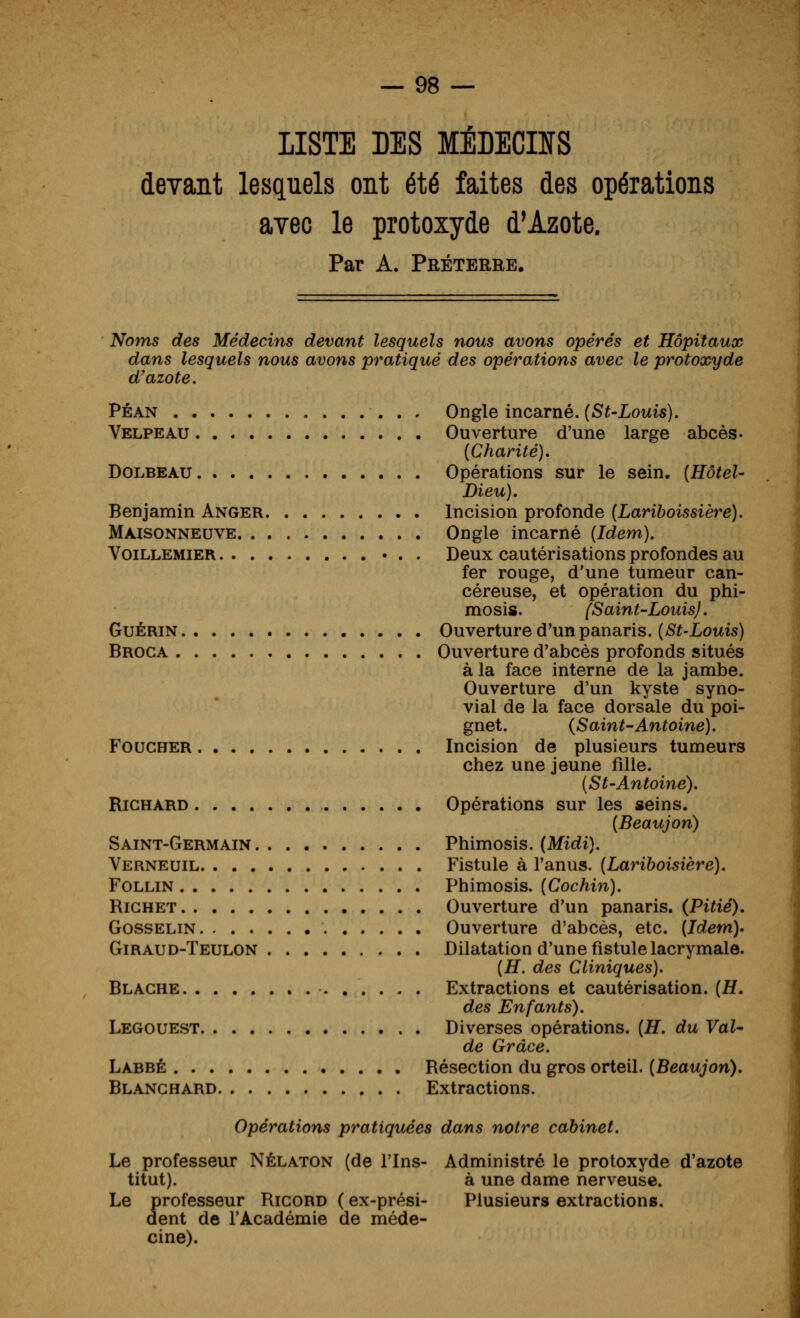 LISTE DES MÉDECINS devant lesquels ont été faites des opérations avec le protoxyde d'Azote. Par A. Préterre. Noms des Médecins devant lesquels nous avons opérés et Hôpitaux dans lesquels nous avons pratiqué des opérations avec le protoxyde d'azote. PÊAN , Ongle incarné. (St-Louis), Velpeau Ouverture d'une large abcès- (Charité), DOLBEAU Opérations sur le sein. (Hôtel- Dieu). Benjamin Anger Incision profonde (Lariboissière). Maisonneuve Ongle incarné (Idem). VoiLLEMiER • . . Deux cautérisatious profondes au fer rouge, d'une tumeur can- céreuse, et opération du phi- mosis. (Saint-Louis). GuÉRiN Ouverture d'un panaris. (>S'f-I/Oms) Broca Ouverture d'abcès profonds situés à la face interne de la jambe. Ouverture d'un kyste syno- vial de la face dorsale du poi- gnet. (Saint-Antoine). FoucHER Incision de plusieurs tumeurs chez une jeune fille. (St'Antoine). Richard Opérations sur les seins. (Beaujon) Saint-Germain Phimosis. (Midi). Verneuil Fistule à l'anus. (Lariboisière). FOLLIN Phimosis. (Cochin). RiGHET Ouverture d'un panaris. (Pitié). GossELiN Ouverture d'abcès, etc. (Idem)- Giraud-Teulon Dilatation d'une fistule lacrymale. (H. des Cliniques). Blache Extractions et cautérisation. (H. des Enfants). Legouest Diverses opérations. (H. du Val- de Grâce. Labbé Résection du gros orteil. (Beaujon). Blanchard Extractions. Opérations pratiquées dans notre cabinet. Le professeur Nélaton (de Tins- Administré le protoxyde d'azote titut). à une dame nerveuse. Le professeur Ricord ( ex-prési- Plusieurs extractions, dent de l'Académie de méde- cine).