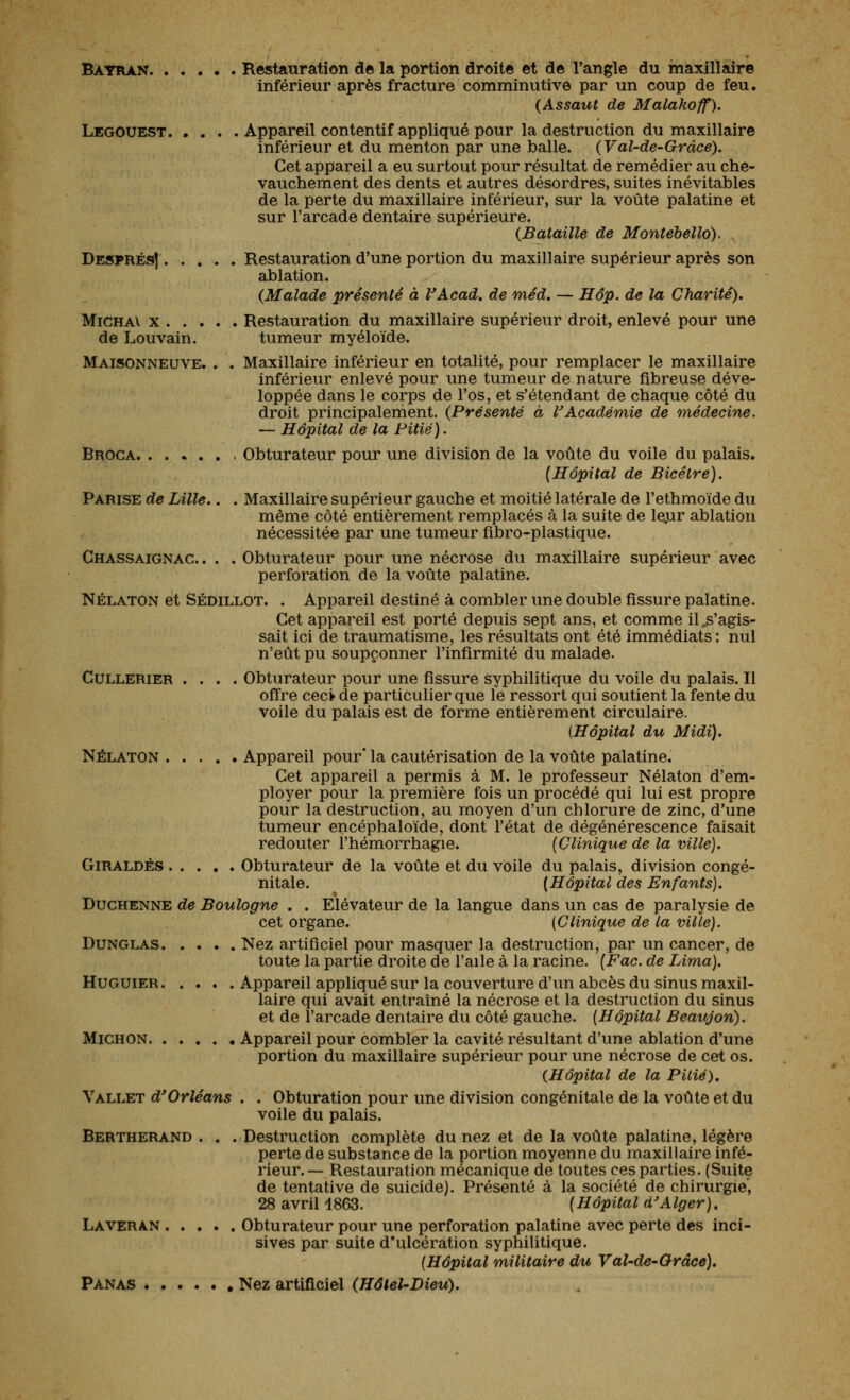 Batràn Restauration de la portion droite et de l'angle du maxillaire inférieur après fracture comminutive par un coup de feu. (Assaut de Malakoff). Legouest Appareil contentif appliqué pour la destruction du maxillaire inférieur et du menton par une balle. {Val-de-Gràcé). Cet appareil a eu surtout pour résultat de remédier au che- vauchement des dents et autres désordres, suites inévitables de la perte du maxillaire inférieur, sur la voûte palatine et sur l'arcade dentaire supérieure. {Bataille de Montehello). Després] Restauration d'une portion du maxillaire supérieur après son ablation. {Malade présenté à VAcad. de méd, — Hâp. de la Charité), MiCHAi X Restauration du maxillaire supérieur droit, enlevé pour une de Louvain. tumeur myéloïde. Maisonneuve. . . Maxillaire inférieur en totalité, pour remplacer le maxillaire inférieur enlevé pour une tumeur de nature fibreuse déve- loppée dans le corps de l'os, et s'étendant de chaque côté du droit principalement. {Présenté à l^Académie de médecine, — Hôpital de la Pitié). Broca Obturateur pour une division de la voûte du voile du palais. {Hôpital de Bicêtre). Parise de Lille.. . Maxillaire supérieur gauche et moitié latérale de l'ethmoïde du même côté entièrement remplacés à la suite de le.ur ablation nécessitée par une tumeur fibro-plastique. Chassaignac. . . . Obturateur pour une nécrose du maxillaire supérieur avec perforation de la voûte palatine. NÉLATON et SÉDiLLOT. . Appareil destiné à combler ime double fissure palatine. Cet appareil est porté depuis sept ans, et comme il,s'agis- sait ici de traumatisme, les résultats ont été immédiats : nul n'eût pu soupçonner l'infirmité du malade. CuLLERiER .... Obturateur pour une fissure syphilitique du voile du palais. Il offre ceci de particulier que le ressort qui soutient la fente du voile du palais est de forme entièrement circulaire. [Hôpital du Midi). NÉLATON Appareil pour' la cautérisation de la voûte palatine. Cet appareil a permis à M. le professeur Nélaton d'em- ployer pour la première fois un procédé qui lui est propre pour la destruction, au moyen d'un chlorure de zinc, d'une tumeur encéphaloïde, dont l'état de dégénérescence faisait redouter l'hémorrhagie. [Clinique de la ville). GiRALDÉs Obturateur de la voûte et du voile du palais, division congé- nitale. [Hôpital des Enfants). DucHENNE de Boulogne . . Elévateur de la langue dans un cas de paralysie de cet organe. {Clinique de la ville). DuNGLAS Nez artificiel pour masquer la destruction, par un cancer, de toute la partie droite de l'aile à la racine. [Fac. de Lima). HUGUIER Appareil appliqué sur la couverture d'un abcès du sinus maxil- laire qui avait entraîné la nécrose et la destruction du sinus et de l'arcade dentaire du côté gauche. [Hôpital Beaujon). MiCHON Appareil pour combler la cavité résultant d'une ablation d'une portion du maxillaire supérieur pour une nécrose de cet os. {Hôpital de la Pitié). Vallet d^Orléans . . Obturation pour une division congénitale de la voûte et du voile du palais. Bertherand . . . Destruction complète du nez et de la voûte palatine, légère perte de substance de la portion moyenne du maxillaire infé- rieur.— Restauration mécanique de toutes ces parties. (Suite de tentative de suicide). Présenté à la société de chirurgie', 28 avril 1863. [Hôpital d^Alger). Laveran Obturateur pour une perforation palatine avec perte des inci- sives par suite d*ulcération syphilitique. [Hôpital militaire du Val-de-Orâce). Panas Nez artificiel {Hôtel-Dieu).