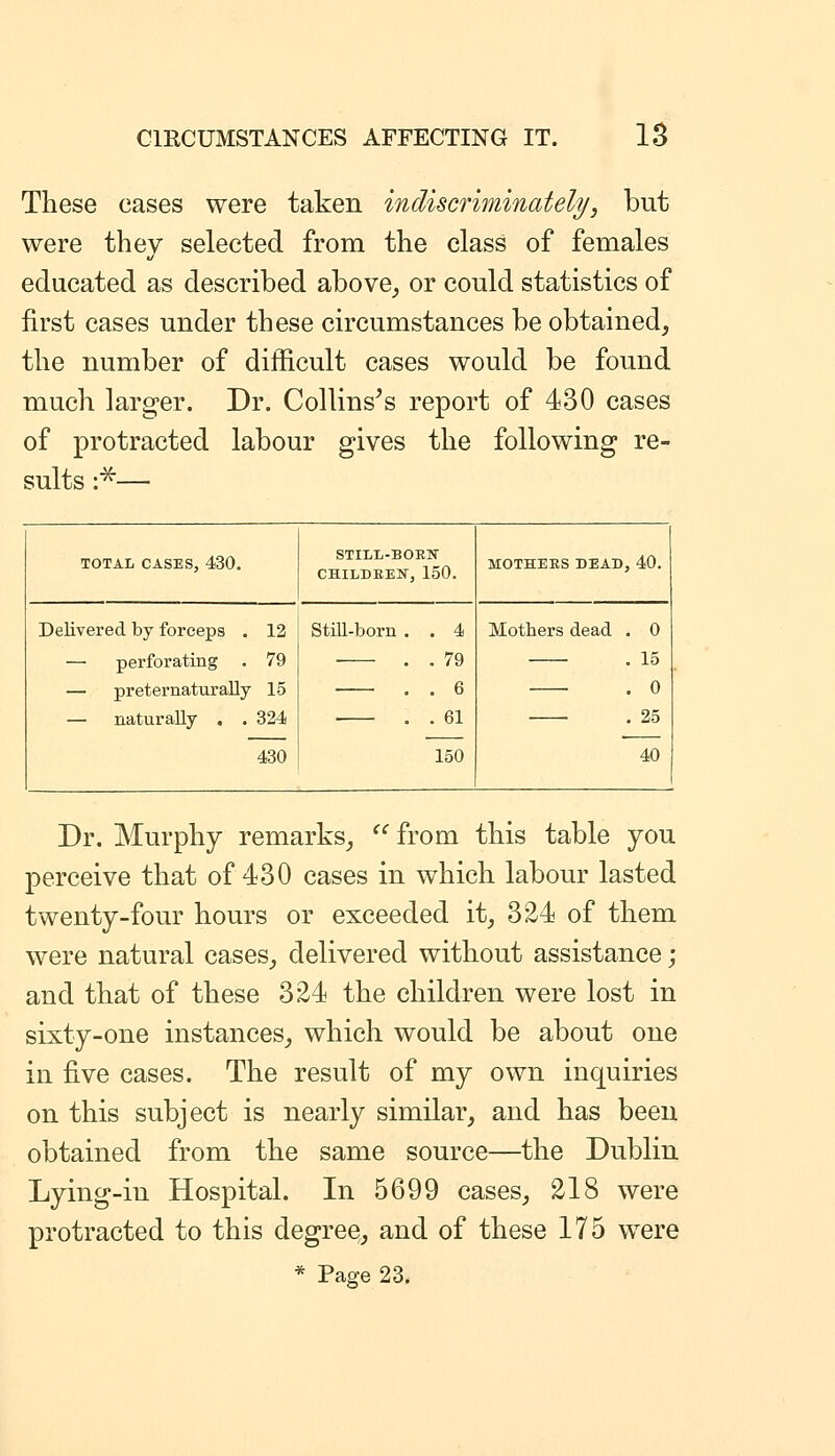 These cases were taken indiscriminately, but were they selected from the class of females educated as described above^ or could statistics of first cases under these circumstances be obtained, the number of difficult cases would be found much larger. Dr. Collinses report of 430 cases of protracted labour gives the following re- sults '^— TOTAL CASES, 430. STILL-BORN CHILDEEN, 150. MOTHEES DEAD, 40. Delivered by forceps . 12 — perforating . 79 — preternaturally 15 — naturally , . 324 430 Still-born . . 4 . . 79 . . 6 . . 61 150 Mothers dead . 0 . 15 . 0 . 25 40 Dr. Murphy remarks,  from this table you perceive that of 430 cases in which labour lasted twenty-four hours or exceeded it, 324 of them were natural cases, delivered without assistance; and that of these 324 the children were lost in sixty-one instances, which would be about one in five cases. The result of my own inquiries on this subject is nearly similar, and has been obtained from the same source—the Dublin Lying-in Hospital. In 5699 cases, 218 were protracted to this degree,, and of these 175 were * Page 23.
