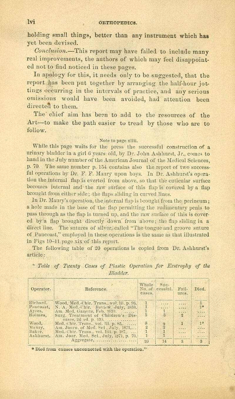 Ivi OKTHOrUDlCS. holding small things, better than any instrument which has yet been devised. Conclusion.—This report may have failed to include many real improvements, the authors of which may feel disappoint- ed not to find noticed in these pages. In apology for this, it needs only to be suggested, that the report has been put together by arranging the half-hour jot- tinjTs occurring in the intervals of pi-actice, and any serious omissions would have been avoided, had attention been directed to them. The chief aim has been to add to the resources of the Art—to make the path easier to tread by those who are to follow. Note to page sliii. While this page waits for the press the successful construction of a urinary bladder in a girl 6 years old, by Dr. John Ashlmrst, Jr., comes to hand in the July number of the American Journal of the Medical Sciences, p. 70. The same number p. 154 contains also the report of two success- ful operations by Dr. F. F. Maury upon boys. In Dr. Ashhurst's opera- tion the internal flap is everted from above, so that the cuticular surface becomes internal and the raw surface of this flap is covered by a flap brought from either side; the flaps sliding in curved lines. In Dr. JIaury's operation, the internal flap is brought from the perineum ; a hole made in the base of the flap permitting the rudimentary penis to pass through as the flap is turned up, and the raw surface of this is cover- ed by a flap brought directly down from above; the flap sliding in a direct line. The sutures of silver, called The tongue and groove suture of Pancoast, employed in these operations is the same as that illustrated in Figs 10-11 page six of this report. The following table of 20 operations is copied from Dr. Ashhurst's article : Tahle of Twenty Cases of Plastic Operation for Exstrophy of the Bladder. Operator. Reference. Whole Ko. of cases. Suc- cessfal. Fail- ures. Died. 1 1* 1* 3 Richard, Pniicoast, Ay res. Holmes, Wood, Maury, j Baker. Ashliurst, Wood, Med.-Chir. Trans., vol. Hi. p. 96. N. A. Med.-Chir. Review. July, 1859, Am. Med. Gazette, Feb. iSS'.i. . Surg. Treatment of Children's Dis- eases. 2d ed. p. 150 , Med.-t:hir. Trans., vol. lii. p. 8,5, Am. Journ. of Med. Sci . July. 18T1,... Med.-Chir. Trans., vol. liii. p. 187, Am. Jour. Med. Sci., July, 1871, p. 70. Aggregate, 1 1 1 5 8 2 1 1 20 t' 3 9 2 1 1 1 14 3 1 ' Died from causes unconaected with the operatioa.