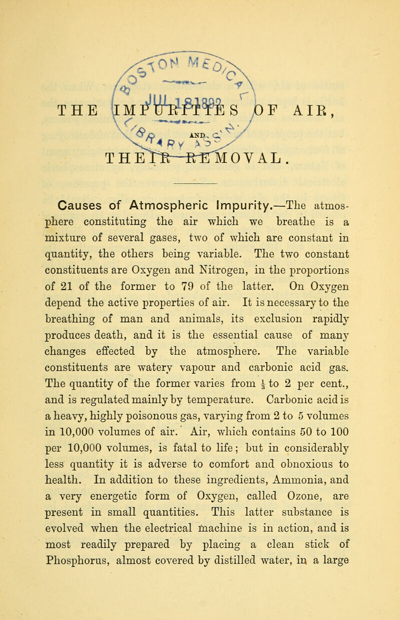 THE IM^^^^fes OF AIB THEre-MTMOVAL, Causes of Atmospheric Impurity.—The atmos- phere constituting the air which we breathe is a mixture of several gases, two of which are constant in quantity, the others being variable. The two constant constituents are Oxygen and Nitrogen, in the proportions of 21 of the former to 79 of the latter. On Oxygen depend the active properties of air. It is necessary to the breathing of man and animals, its exclusion rapidly produces death, and it is the essential cause of many changes effected by the atmosphere. The variable constituents are watery vapour and carbonic acid gas. The quantity of the former varies from £to 2 per cent., and is regulated mainly by temperature. Carbonic acid is a heavy, highly poisonous gas, varying from 2 to 5 volumes in 10,000 volumes of air. Air, which contains 50 to 100 per 10,000 volumes, is fatal to life; but in considerably less quantity it is adverse to comfort and obnoxious to health. In addition to these ingredients, Ammonia, and a very energetic form of Oxygen, called Ozone, are present in small quantities. This latter substance is evolved when the electrical machine is in action, and is most readily prepared by placing a clean stick of Phosphorus, almost covered by distilled water, in a large