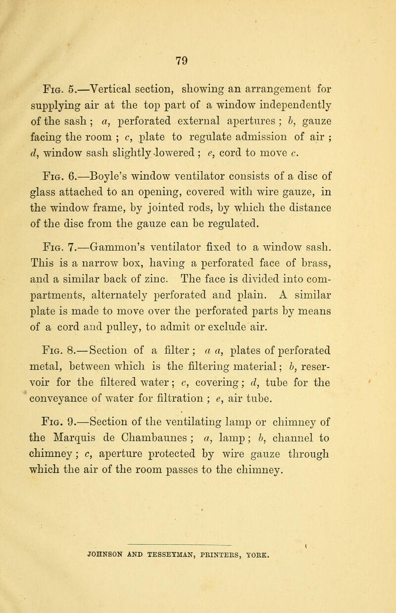 79 Fig. 5.—Vertical section, showing an arrangement for supplying air at the top part of a window independently of the sash ; a, perforated external apertures ; b, gauze facing the room ; c, plate to regulate admission of air ; d, window sash slightly-lowered ; e, cord to move c. Fig. 6.—Boyle's window ventilator consists of a disc of glass attached to an opening, covered with wire gauze, in the window frame, by jointed rods, by which the distance of the disc from the gauze can be regulated. Fig. 7.—Gammon's ventilator fixed to a window sash. This is a narrow box, having a perforated face of brass, and a similar back of zinc. The face is divided into com- partments, alternately perforated and plain. A similar plate is made to move over the perforated parts by means of a cord and pulley, to admit or exclude air. Fig. 8.— Section of a filter; a a, plates of perforated metal, between which is the filtering material; b, reser- voir for the filtered water; c, covering; d, tube for the conveyance of water for filtration ; e, air tube. Fig. 9.—Section of the ventilating lamp or chimney of the Marquis de Chambaunes ; a, lamp; b, channel to chimney; c, aperture protected by wire gauze through which the air of the room passes to the chimney. JOHNSON AND TESSEYMAN, PKINTEKS, YORK.