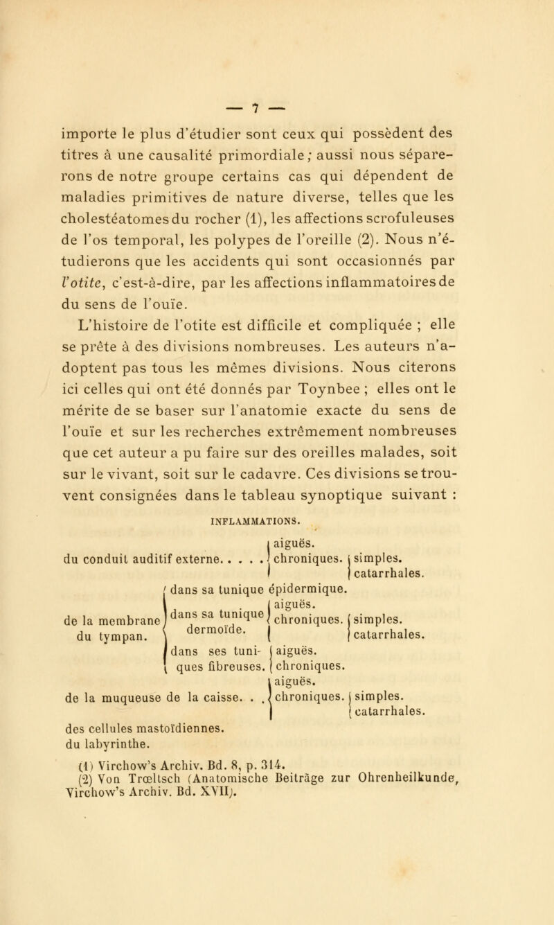 importe le plus d'étudier sont ceux qui possèdent des titres à une causalité primordiale; aussi nous sépare- rons de notre groupe certains cas qui dépendent de maladies primitives de nature diverse, telles que les cholestéatomesdu rocher (1), les affections scrofuleuses de l'os temporal, les polypes de l'oreille (2). Nous n'é- tudierons que les accidents qui sont occasionnés par Votite, c'est-à-dire, par les affections inflammatoires de du sens de l'ouïe. L'histoire de l'otite est difficile et compliquée ; elle se prête à des divisions nombreuses. Les auteurs n'a- doptent pas tous les mêmes divisions. Nous citerons ici celles qui ont été donnés par Toynbee ; elles ont le mérite de se baser sur l'anatomie exacte du sens de l'ouïe et sur les recherches extrêmement nombreuses que cet auteur a pu faire sur des oreilles malades, soit sur le vivant, soit sur le cadavre. Ces divisions se trou- vent consignées dans le tableau synoptique suivant : INFLAMMATIONS. I aiguës. du conduit auditif externe 'chroniques, j simples. I jcatarrhales, [ dans sa tunique épidermique. I . I aiguës. de la membrane''''/ ^^ t!''^! chroniques, (simples. du tympan. \ dermoïde. | jcatarrhales. Jdans ses tuni- (aiguës. \ ques fibreuses. I chroniques. i aiguës, chroniques, j simples, jcatarrhales. des cellules mastoïdiennes, du labyrinthe. (1) Virchow's Archiv. Bd. 8, p. 314. (2) VoQ Trœltsch (Anatomische Beitràge zur Ohrenheilkunde, Yirchow's Archiv. Bd. XYII;.