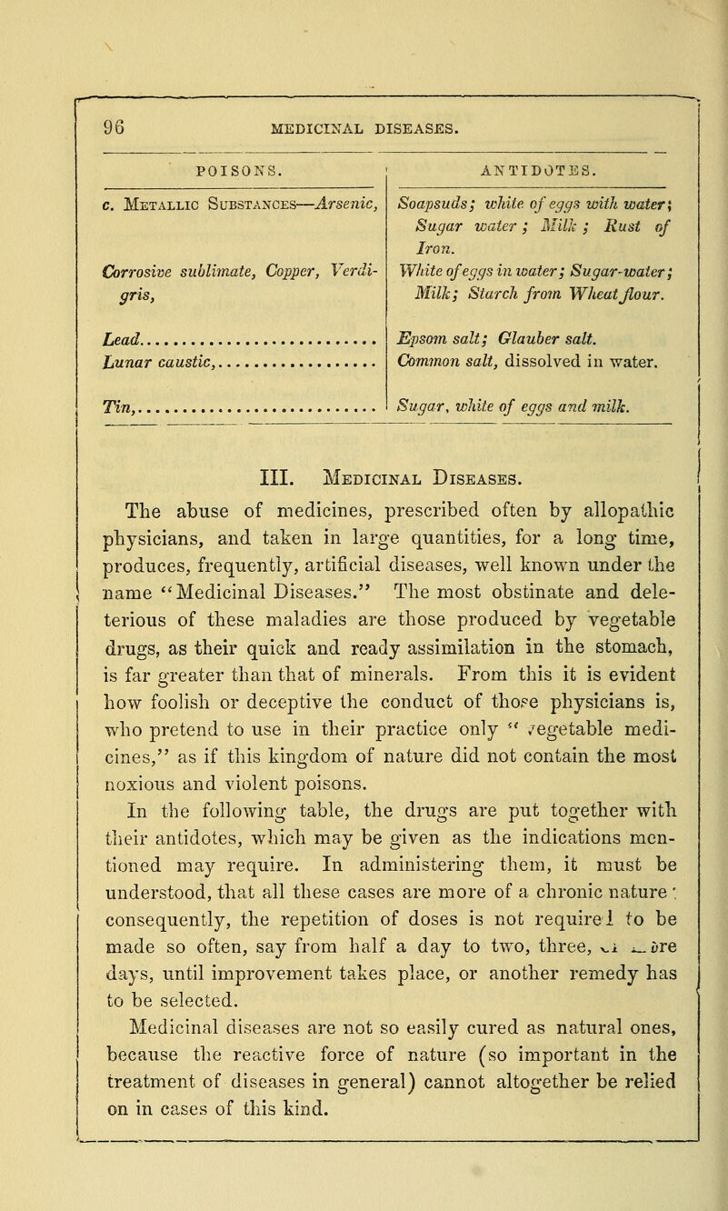 POISONS, c. Metallic Substances—Arsenic, Corrosive sublimate, Copper, Verdi- gris, Lead Lunar caustic, Tin, ANTIDOTES. Soapsuds; white of eggs with water \ Sugar water; Milk; Rust of Iron. White of eggs in water; Sugar-water; Milk; Starch from Wheat Jlour. Epsom salt; Glauber salt. Common salt, dissolved in water. Sugar, white of eggs and milk. III. Medicinal Diseases. The abuse of medicines, prescribed often by allopatliic physicians, and taken in large quantities, for a long- time, produces, frequently, artificial diseases, well known under the name '^ Medicinal Diseases. The most obstinate and dele- terious of these maladies are those produced by vegetable drugs, as their quick and ready assimilation in the stomach, is far greater than that of minerals. From this it is evident how foolish or deceptive the conduct of tho?e physicians is, who pretend to use in their practice only '^ vegetable medi- cines, as if this kingdom of nature did not contain the most noxious and violent poisons. In the following table, the drugs are put together with their antidotes, which may be given as the indications men- tioned may require. In administering them, it must be understood, that all these cases are more of a chronic nature: consequently, the repetition of doses is not require! to be made so often, say from half a day to two, three, >.i ^hre. days, until improvement takes place, or another remedy has to be selected. Medicinal diseases are not so easily cured as natural ones, because the reactive force of nature (so important in the treatment of diseases in general) cannot altogether be relied on in cases of this kind.