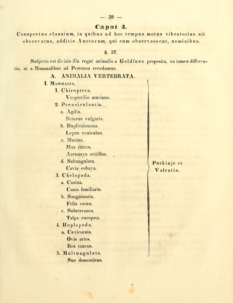 Capait 4. Conspectus classium, in quibus ad hoc tempus motus vibratorius sit observatus, additis Auctorum, qui eum observassent, nominibus. %. 37. Subjecta est divisio il!a regni animalis a Goldfuss proposita. ea tamen differen- tia, ut a Mammalibus ad Protozoa recedamus. A. ANDLILIA VERTEBRATA. I. Mammalia. 1 1. Chiroptera. Vespertilio murinus. 2. Prensiciilantia. . a. Agilia. ©ciurus vulgans. b. Daplicidentata. Lepus ciiniculus. c. Murina. Mus rattus. Arctomys scitillus. d. Subungulata. Cavia cobaya. 3. Chelopoda. a. Canina. Canis familiaris. b. JSanguinaria. Felis catus. c. Subterraiiea. Talpa europsea. 4. Hoplopoda. a. Cavicornia. Ovis aries. Bos taurus. 5. Multungulata. Sus domesticus. Purkinje et Valentin.