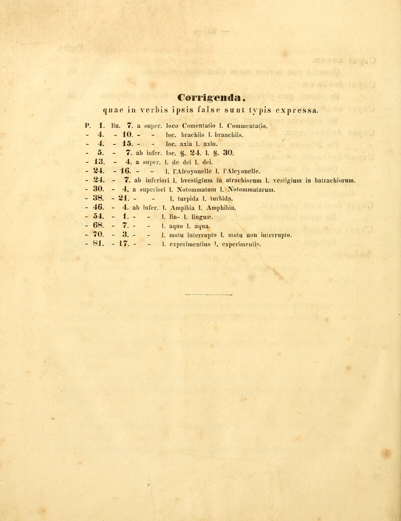 C©rrig'enda, qnae iii veibis ipsis false sunt typis expressa. P. i. lin. 7. a super. loco Comenlatio 1. Commcutatio. 4. - 10. - - loc. brachiis 1. brauchiis. 4. - 15. - - loc. axia 1. asiii. - 5. - 7. ab infer. loc. §. '^4. 1. §. 30. - 13. - 4. a snper. 1. de dei 1. dei. - 24. - 16. - - 1. rAleoyouelle 1. rAlcyonclIe. - 34. - 7. ab iuferiori 1. bvestiginm in atrachioram I. vestigium iu balrachiorum. - 30. - 4. a supeiiori 1. Notomuiatnm 1. Xotommatarum. - 38. - 21. - - 1. turpida 1. turbida. - 46. - 4. ab infer. I. Ampibia 1. Amphibia. - 54. - 1. - - 1. lin- 1. linffUiB. - 68. - 7. - - ]. aquo 1. aqua. - 70. - 3. - - 1. molu intcrrupto 1. motu nou inlerrupto. - 81. - 17. - - 1. experimculius '. expcrimeulis.