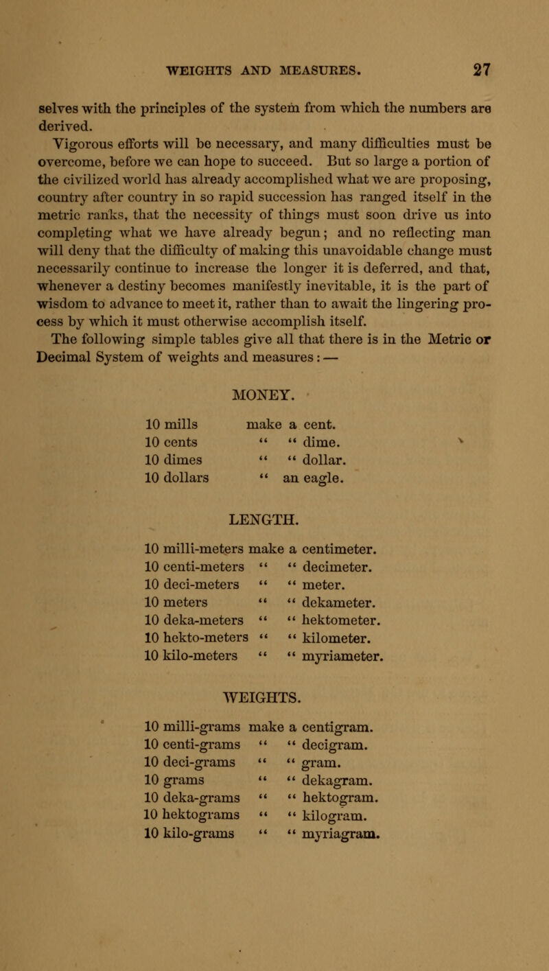selves with the principles of the system from which the nmnbers are derived. Vigorous efforts will be necessary, and many difficulties must be overcome, before we can hope to succeed. But so large a portion of the civilized world has already accomplished what we are proposing, country after country in so rapid succession has ranged itself in the metric ranks, that the necessity of things must soon drive us into completing what we have already begun; and no reflecting man will deny that the difficulty of making this unavoidable change must necessarily continue to increase the longer it is deferred, and that, whenever a destiny becomes manifestly inevitable, it is the part of wisdom to advance to meet it, rather than to await the lingering pro- cess by which it must otherwise accomplish itself. The following simple tables give all that there is in the Metric or Decimal System of weights and measures: — MONEY. 10 mills 10 cents 10 dimes 10 dollars make a cent. ♦« «* dime.   dollar. ** an eagle. LENGTH. 10 milli-meters make a centimeter. 10 centi-meters 10 deci-meters 10 meters 10 deka-meters 10 hekto-meters 10 kilo-meters *' decimeter. •* meter. ** dekameter. *' hektometer. ** kilometer. «* myi'iameter. WEIGHTS. 10 milli-grams make a centigram. 10 centi-grams 10 deci-grams 10 grams 10 deka-grams 10 hektograms 10 kilo-grams '* decigram. •* gram. ** dekagram. '♦ hektogram. *' kilogram. ** myriagram.