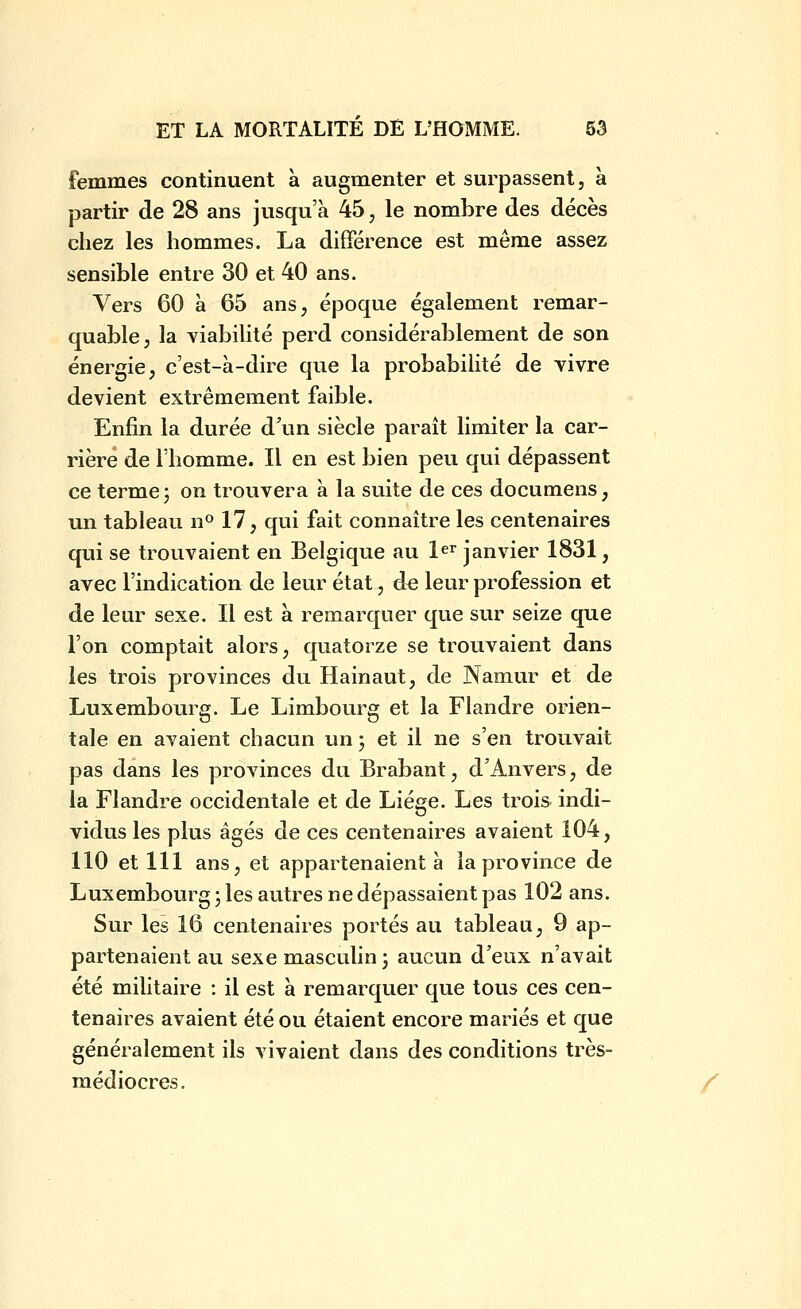 femmes continuent à augmenter et surpassent, à partir de 28 ans jusqu'à 45, le nombre des décès chez les hommes. La difîerence est même assez sensible entre 30 et 40 ans. Vers 60 a 65 ans, époque également remar- quable, la viabilité perd considérablement de son énergie, c'est-à-dire que la probabilité de vivre devient extrêmement faible. Enfin la durée d'un siècle paraît limiter la car- rière de l'homme. Il en est bien peu qui dépassent ce terme ; on trouvera à la suite de ces documens, un tableau n° 17, qui fait connaître les centenaires qui se trouvaient en Belgique au 1^^ janvier 1831, avec l'indication de leur état, de leur profession et de leur sexe. Il est à remarquer que sur seize que l'on comptait alors, quatorze se trouvaient dans les trois provinces du Hainaut, de Namur et de Luxembourg. Le Limbourg et la Flandre orien- tale en avaient chacun vm ; et il ne s'en trouvait pas dans les proA^inces du Brabant, d'Anvers, de la Flandre occidentale et de Liège. Les trois indi- vidus les plus âgés de ces centenaires avaient 104, 110 et 111 ans, et appartenaient à la province de Luxembourg ; les autres ne dépassaient pas 102 ans. Sur les 16 centenaires portés au tableau, 9 ap- partenaient au sexe masculin ; aucun d'eux n'avait été militaire : il est à remarquer que tous ces cen- tenaires avaient été ou étaient encore mariés et que généralement ils vivaient dans des conditions très- médiocres. /