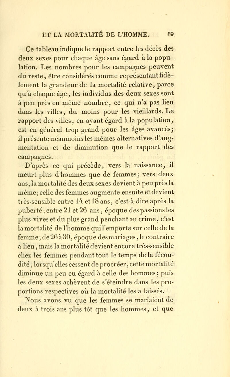 Ce tableau indique le rapport entre les décès des deux sexes pour chaque âge sans égard à la popu- lation. Les nombres pour les campagnes peuvent du reste, être considérés comme représentant fidè- lement la grandeur de la mortalité relative, parce qu'à chaque âge, les individus des deux sexes sont à peu près en môme nombre, ce qui n'a pas lieu dans les villes, du moins pour les vieillards. Le rapport des villes, en ayant égard à la population, est en général trop grand pour les âges avancés; il présente néanmoins les mêmes alternatives d'aug- mentation et de diminution que le rapport des campagnes. D'après ce qui précède, vers la naissance, il meurt plus d'hommes que de femmes 3 vers deux ans, la mortalité des deux sexes devient à peu près la mêmej celle des femmes augmente ensuite et devient très-sensible entre 14 et 18 ans, c'est-à-dire après la puberté; entre 21 et 26 ans, époque des passions les plus vives et du plus grand penchant au crime, c'est la mortalité de l'homme qui l'emporte sur celle de la femme 3 de 26 à 30, époque des mariages, le contraire a lieu, mais la mortalité devient encore très-sensible chez les femmes pendant tout le temps de la fécon- dité; lorsqu'elles cessent de procréer, cette mortalité diminue un peu eu égard à celle des hommes 3 puis les deux sexes achèvent de s'éteindre dans les pro- portions respectives où la mortalité les a laissés. Nous avons vu que les femmes se mariaient de deux à trois ans plus tôt que les hommes, et que