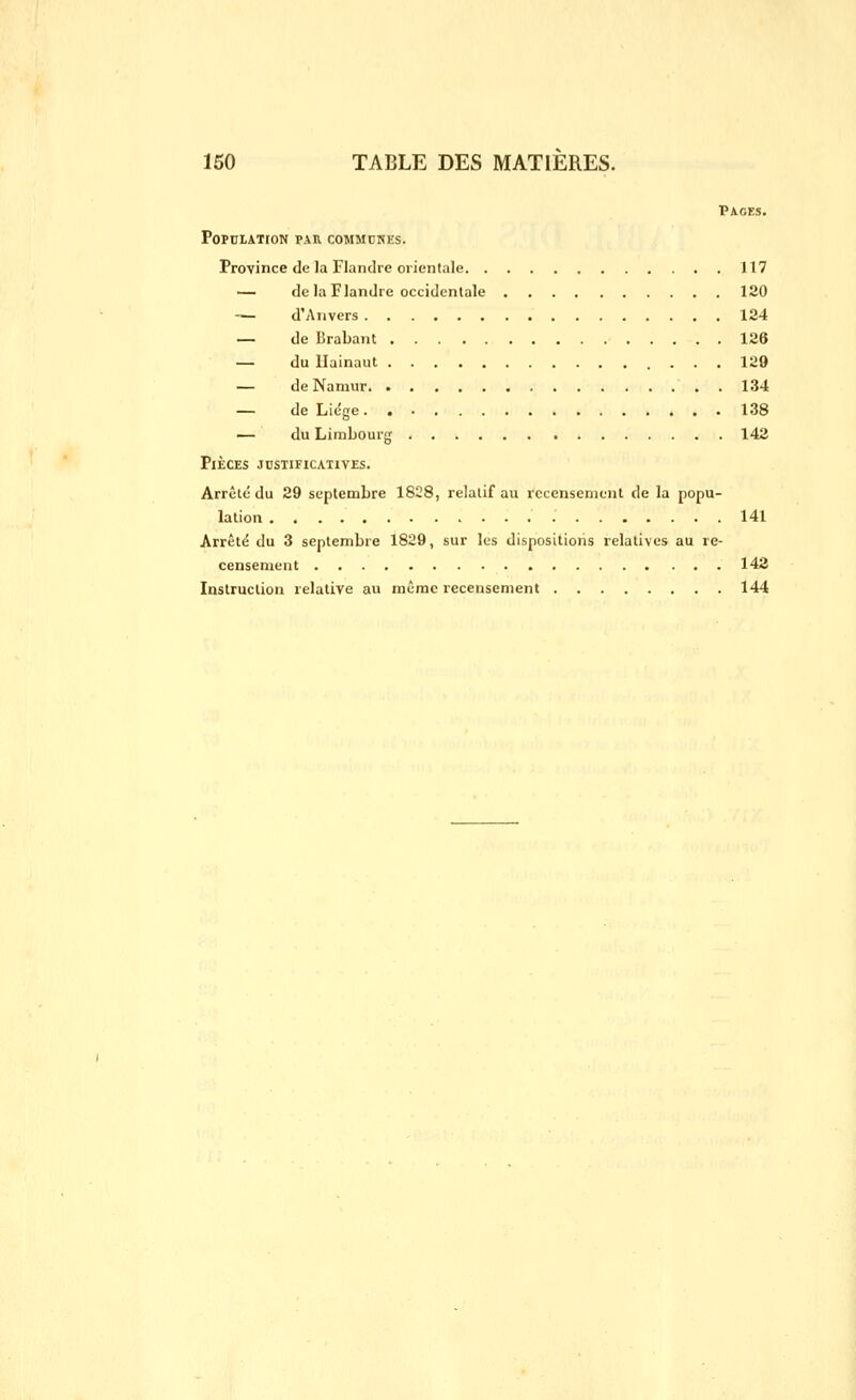 Pages. Population par communes. Province de la Flandre orientale 117 — de la Flandre occidentale 120 -— d'Anvers 124 — de Drabant 126 — du llainaut 129 — deNamur 1.34 — de Liège 138 — du Limbourg 142 Pièces justificatives. Arrêté du 29 septembre 1828, relatif au recensement de la popu- lation 141 Arrêté du 3 septembre 1829, sur les dispositions relatives au re- censement 14â Instruction relative au même recensement 144