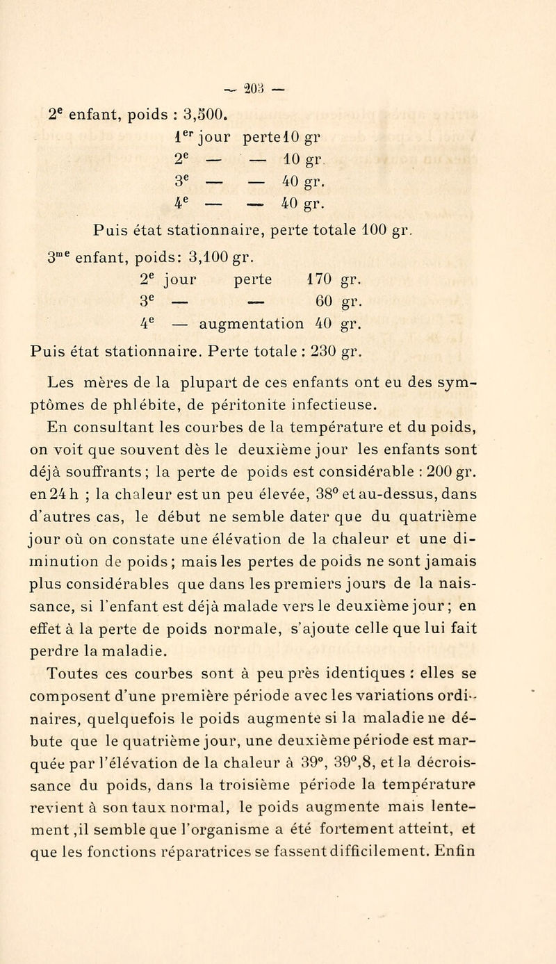 2« enfant, poids : 3,500. l^ jour perte 10 gr 2^ _ _ 10 gr. 3^ — — 40 gr. 4^ — — 40 gr. Puis état stationnaire, perte totale 100 gr. 3^ enfant, poids: 3,100 gr. 2*^ jour perte 170 gr. 3^ — — 60 gr. 4^ — augmentation 40 gr. Puis état stationnaire. Perte totale : 230 gr. Les mères de la plupart de ces enfants ont eu des sym- ptômes de phlébite, de péritonite infectieuse. En consultant les courbes de la température et du poids, on voit que souvent dès le deuxième jour les enfants sont déjà souffrants; la perte de poids est considérable : 200gr. en24h ; la chaleur est un peu élevée, 38*^ et au-dessus, dans d'autres cas, le début ne semble dater que du quatrième jour où on constate une élévation de la chaleur et une di- minution de poids ; mais les pertes de poids ne sont jamais plus considérables que dans les premiers jours de la nais- sance, si l'enfant est déjà malade vers le deuxième jour ; en effet à la perte de poids normale, s'ajoute celle que lui fait perdre la maladie. Toutes ces courbes sont à peu près identiques : elles se composent d'une première période avec les variations ordi- naires, quelquefois le poids augmente si la maladie ne dé- bute que le quatrième jour, une deuxième période est mar- quée par l'élévation de la chaleur à 39°, 39^*,8, et la décrois- sance du poids, dans la troisième période la température revient à son taux normal, le poids augmente mais lente- ment,il semble que l'organisme a été fortement atteint, et que les fonctions réparatrices se fassent difficilement. Enfin