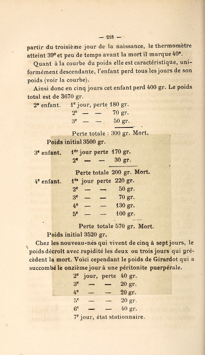 partir du troisième jour de la naissance, le thermomètre atteint 39** et peu de temps avant la mort il marque 40. Quant à la courbe du poids elle est caractéristique, uni- formément descendante, l'enfant perd tous les jours de son poids (voir la courbe). Ainsi donc en cinq jours cet enfant perd 400 gr. Le poids total est de 3670 gr. 2° enfant. 1^ jour, perte 180 gr. 2^ — — 70 gr. 3e _ _ 50 gr. Perte totale : 300 gr. Mort. Poids initial 3500 gr. 3« enfant. 1*''jour perte 170 gr. 2« — — 30 gr. Perte totale 200 gr. Mort. 4^ enfant. 1^* jour perte 220 gr. 2® — — 50 gr. 3^ — — 70 gr. 4« — — 130 gr. 5^ — — 100 gr. Perte totale 570 gr. Mort. Poids initial 3520 gr. Chez les nouveau-nés qui vivent de cinq à sept jours, le poids décroît avec rapidité les deux ou trois jours qui pré- cèdent la mort. Voici cependant le poids de Girardot qui a succombé le onzième jour à une péritonite puerpérale. 2^ jour, perte 40 gr. 3e __ __ 20 gr. 4*^ — — 20gr. 5e ._ _ 20 gr. 6*= — — 40 gr. 7*'jour, état stationnaire.