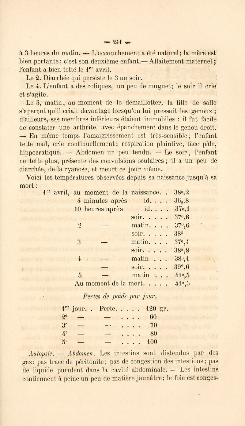 à 3 heures du matin. — L'accouchement a été naturel; la mère est bien portante ; c'est son deuxième enfant.— Allaitement maternel ; Tenfant a bien tetté le 1^'' avril. Le 2. Diarrhée qui persiste le 3 au soir. Le Â. L'enfant a des coliques, un peu de muguet; le soir il crie et s'agite. Le 5, matin, au moment de le démaillotter, la fille de salle s'aperçut qu'il criait davantage lorsqu'on lui pressait les genoux ; d'ailleurs, ses membres inférieurs étaient immobiles : il fut facile de constater une arthrite, avec épanchement dans le genou droit. — En même temps l'amaigrissement est très-sensible; l'enfant tette mal, crie continuellement; respiration plaintive, face pâle, hippocratique. — Abdomen un peu tendu. — Le soir, l'enfant ne tette plus, présente des convulsions oculaires ; il a un peu de diarrhée, de la cyanose, et meurt ce jour même. Voici les températures observées depuis sa naissance Jusqu'à sa mort : 1 avril, au moment de la naissance. . 38o,2 4 minutes après id. . . . 36o,8 10 heures après id. . . . 37o,'J soir 370,8 2 — matin. . . . 37^,6 soir 38*^ 3 — matin. . . . 37o,4. soir 380,8 4. . — matin . . . 38j,1 . — soir 39°,6 5 — matin . . . 41o,5 Au moment de la mort M°yî Pertes de poids par Jour. 1 jour. . Perte 120 gr. 2' — — .... 60 3 — --.... 70 r — — .... 80 S'' — — . . . . 100 Autopsie. — Abdomen. Les intestins sont distendus par des gaz; pas trace de péritonite; pas de congestion des inteslions; pas de liquide purulent dans la cavité abdominale. — Les intestins contiennent h peine un peu de matière jaunâtre; le foie est congés-