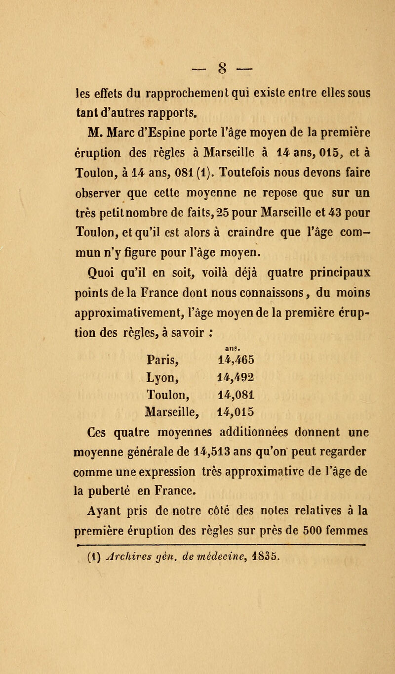 les effets du rapprochemenlqui existe entre elles sous tant d'autres rapports, M. Marc d'Espine porte l'âge moyen de la première éruption des règles à Marseille à 14 ans, 015, et à Toulon, à 14 ans, 081 (1). Toutefois nous devons faire observer que cette moyenne ne repose que sur un très petit nombre de faits, 25 pour Marseille et 43 pour Toulon, et qu'il est alors à craindre que l'âge com- mun n'y figure pour l'âge moyen. Quoi qu'il en soit, voilà déjà quatre principaux points delà France dont nous connaissons, du moins approximativement, l'âge moyen de la première érup- tion des règles, à savoir ; ans. Paris, 14,465 Lyon, 14,492 Toulon, 14,081 Marseille, 14,015 Ces quatre moyennes additionnées donnent une moyenne générale de 14,513 ans qu'on peut regarder comme une expression très approximative de l'âge de la puberté en France. Ayant pris de notre côté des notes relatives à la première éruption des règles sur près de 500 femmes (1) Archives (jén, de médecine^ 1835.