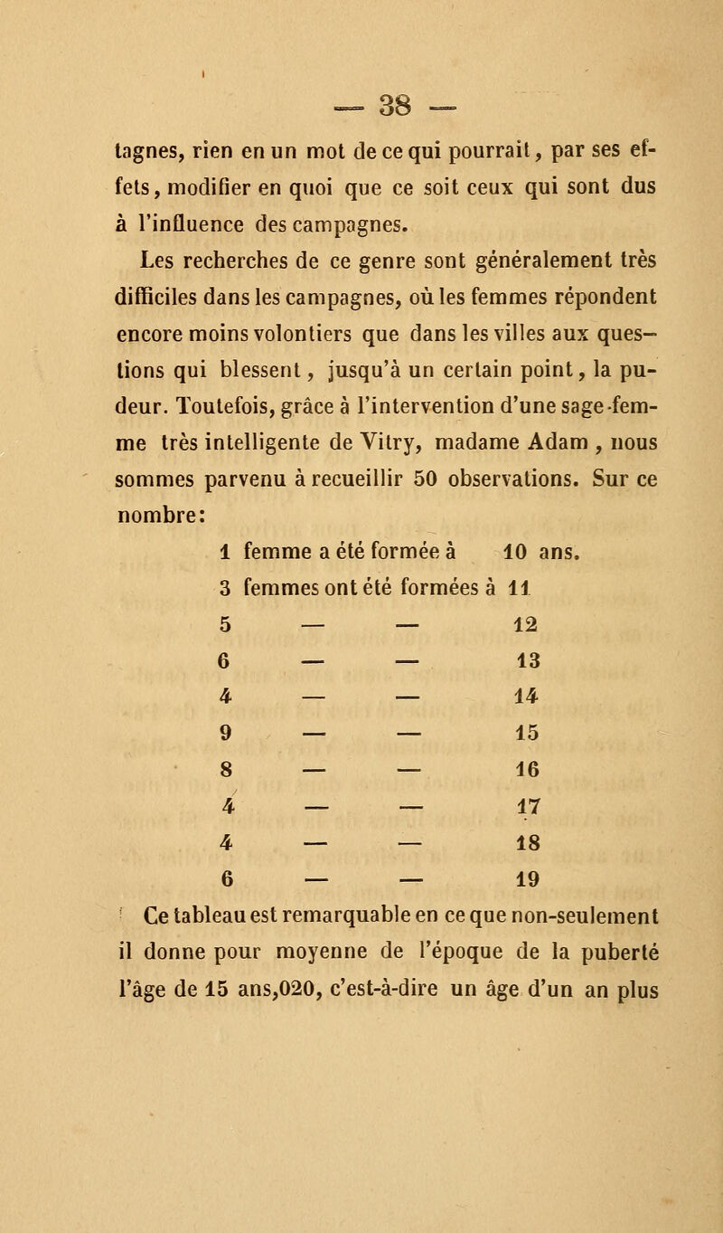 lagnes, rien en un mot de ce qui pourrait, par ses ef- fets, modifier en quoi que ce soit ceux qui sont dus à l'influence des campagnes. Les recherches de ce genre sont généralement très difficiles dans les campagnes, où les femmes répondent encore moins volontiers que dans les villes aux ques- tions qui blessent, jusqu'à un certain point, la pu- deur. Toutefois, grâce à l'intervention d'une sage-fem- me très intelligente de Vitry, madame Adam , nous sommes parvenu à recueillir 50 observations. Sur ce nombre: 1 femme a été formée à 10 ans. 3 femmes ont été formées à 11 5 — — 12 6 — — 13 4 — — 14 9 — — 15 8 — — 16 4 — — 17 4 — — 18 6 — — 19 • Ce tableau est remarquable en ce que non-seulement il donne pour moyenne de l'époque de la puberté l'âge de 15 ans,020, c'est-à-dire un âge d'un an plus