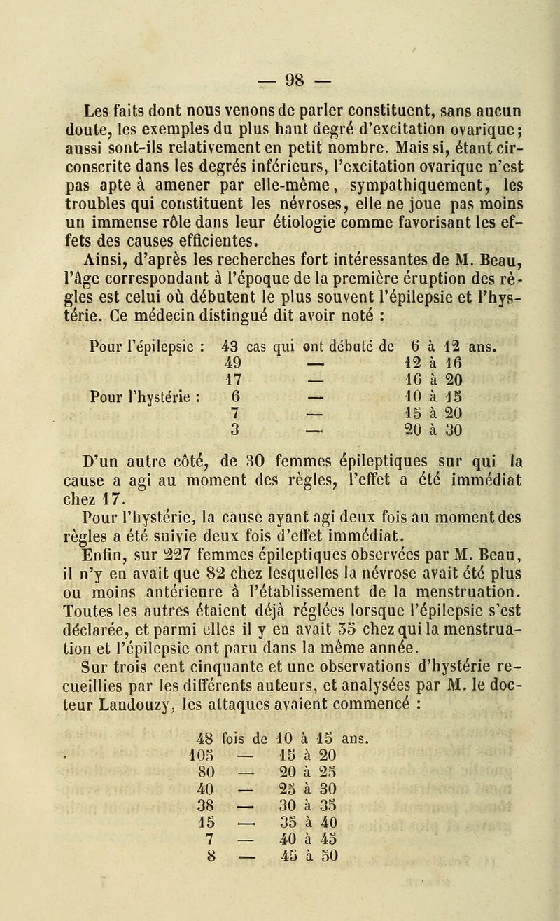 Les faits dont nous venons de parler constituent, sans aucun doute, les exemples du plus haut degré d'excitation ovarique; aussi sont-ils relativement en petit nombre. Mais si, étant cir- conscrite dans les degrés inférieurs, l'excitation ovarique n'est pas apte à amener par elle-même, sympathiquement, les troubles qui constituent les névroses, elle ne joue pas moins un immense rôle dans leur étiologie comme favorisant les ef- fets des causes efficientes. Ainsi, d'après les recherches fort intéressantes de M. Beau, l'âge correspondant à l'époque de la première éruption des rè- gles est celui où débutent le plus souvent l'épilepsie et l'hys- térie. Ce médecin distingué dit avoir noté : Pour l'épilepsie : 43 cas qui ont débuté de 6 à 12 ans 49 — 12 à 16 17 — 16 à 20 Pour l'hystérie : 6 — 10 à 15 7 — 15 à 20 3 —. 20 à 30 D'un autre côté, de 30 femmes épileptiques sur qui la cause a agi au moment des règles, l'effet a été immédiat chez 17. Pour l'hystérie, la cause ayant agi deux fois au moment des règles a été suivie deux fois d'effet immédiat. Enfin, sur 227 femmes épileptiques observées par M. Beau, il n'y en avait que 82 chez lesquelles la névrose avait été plus ou moins antérieure à l'établissement de la menstruation. Toutes les autres étaient déjà réglées lorsque l'épilepsie s'est déclarée, et parmi elles il y en avait 35 chez qui la menstrua- tion et l'épilepsie ont paru dans la même année. Sur trois cent cinquante et une observations d'hystérie re- cueillies par les différents auteurs, et analysées par M. le doc- teur Landouzy, les attaques avaient commencé : 48 fois de 10 à 15 ans 105 — 15 à 20 80 — 20 à 25 40 — 25 à 30 38 — 30 à 35 15 — 35 à 40 7 — 40 à 45 8 — 45 à 50