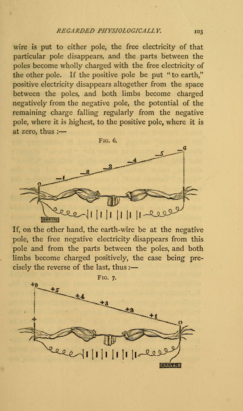 wire is put to either pole, the free electricity of that particular pole disappears, and the parts between the poles become wholly charged with the free electricity of the other pole. If the positive pole be put  to earth, positive electricity disappears altogether from the space between the poles, and both limbs become charged negatively from the negative pole, the potential of the remaining charge falling regularly from the negative pole, where it is highest, to the positive pole, where it is at zero, thus :— Fig. 6. If, on the other hand, the earth-wire be at the negative pole, the free negative electricity disappears from this pole and from the parts between the poles, and both limbs become charged positively, the case being pre- cisely the reverse of the last, thus:— Fig. 7. +8 I [ill [ijl ll.^^^>^