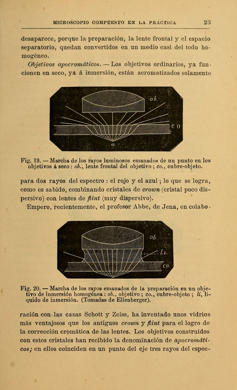 desaparece, porque la preparación, la lente frontal y el espacio separatorio, quedan convertidos en un medio casi del todo ho- mogéneo. Objetivos apocromáticos. — Los objetivos ordinarios, ya fun- cionen en seco, ya á inmersión, están acromatizados solamente Fig. 19. — Marcha de los rayos lumiaosos emanados de un punto en los objetivos á seco : 06., lente frontal del objetivo ; co., cubre-objeto. para dos rayos del espectro : el rojo y el azul; lo que se logra ^ como es sabido, combinando cristales de crown (cristal poco dis- persivo) con lentes de flint (muy dispersivo). Empero, recientemente, el profesor Abbe, de Jena, encolabo- Fig. 20. —Marcha de los rayos emanados de la preparación en un obje- tivo de inmersión homogénea : ob., objetivo ; co., cubre-objeto ; li, lí- quido de inmersión. (Tomadas de Ellenberger). ración con las casas Schott y Zeiss, ha inventado unos vidrio & más ventajosos que los antiguos crown y flint para el logro de la corrección cromática de las lentes. Los objetivos construidos, con estos cristales han recibido la denominación de apocromáti- cos; en ellos coinciden en un punto del eje tres rayos del espec-