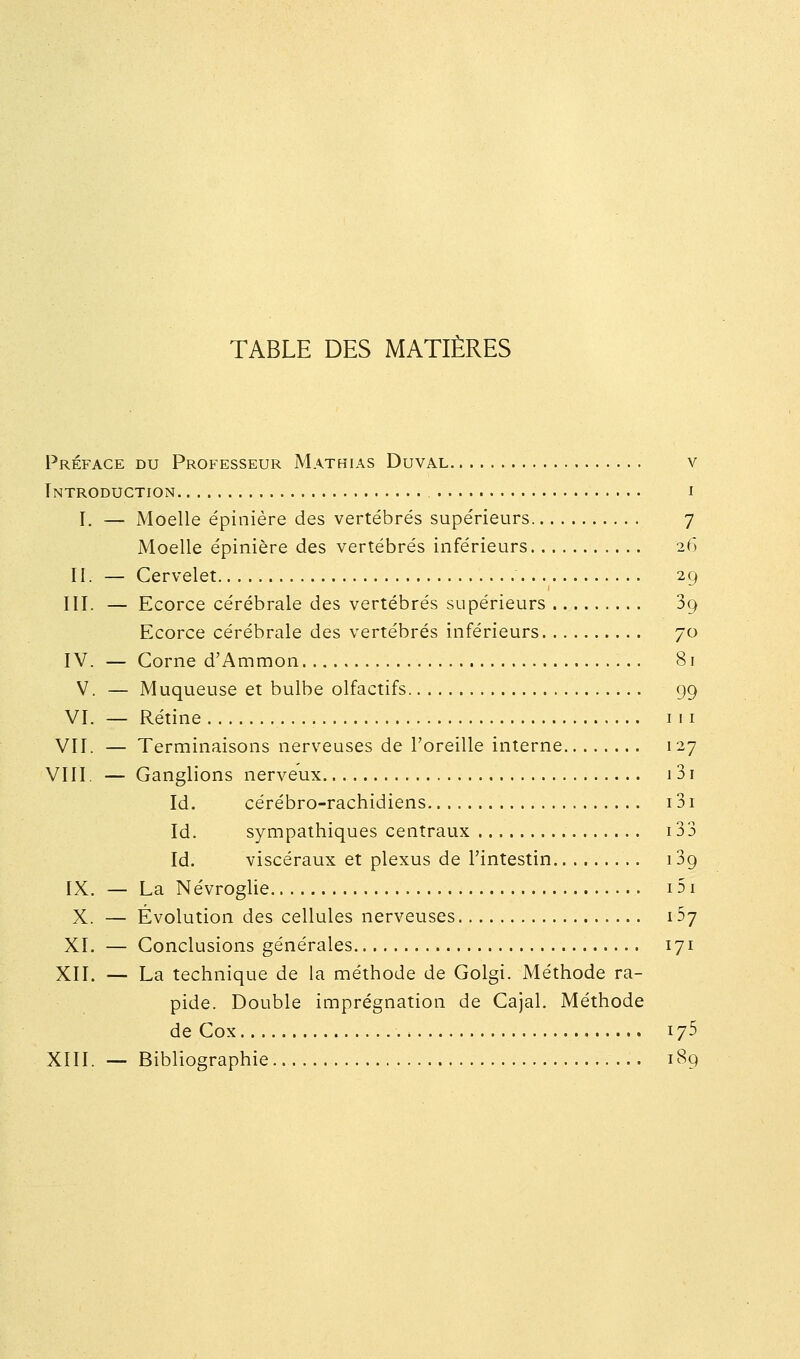 TABLE DES MATIÈRES Préface du Professeur Mathias Duval v Introduction i I. — Moelle épinière des vertébrés supérieurs 7 Moelle épinière des vertébrés inférieurs 26 II. — Cervelet 29 III. — Ecorce cérébrale des vertébrés supérieurs 3g Ecorce cérébrale des vertébrés inférieurs 70 IV. — Corne d'Ammon 81 V. — Muqueuse et bulbe olfactifs 99 VI. — Rétine 111 VII. — Terminaisons nerveuses de l'oreille interne 127 VIII. — Ganglions nerveux i3i Id. cérébro-rachidiens 131 Id. sympathiques centraux 133 Id. viscéraux et plexus de l'intestin 139 IX. — La Névroglie 151 X. — Évolution des cellules nerveuses 157 XI. — Conclusions générales 171 XII. — La technique de la méthode de Golgi. Méthode ra- pide. Double imprégnation de Cajal. Méthode de Cox 175 XIII. — Bibliographie 189