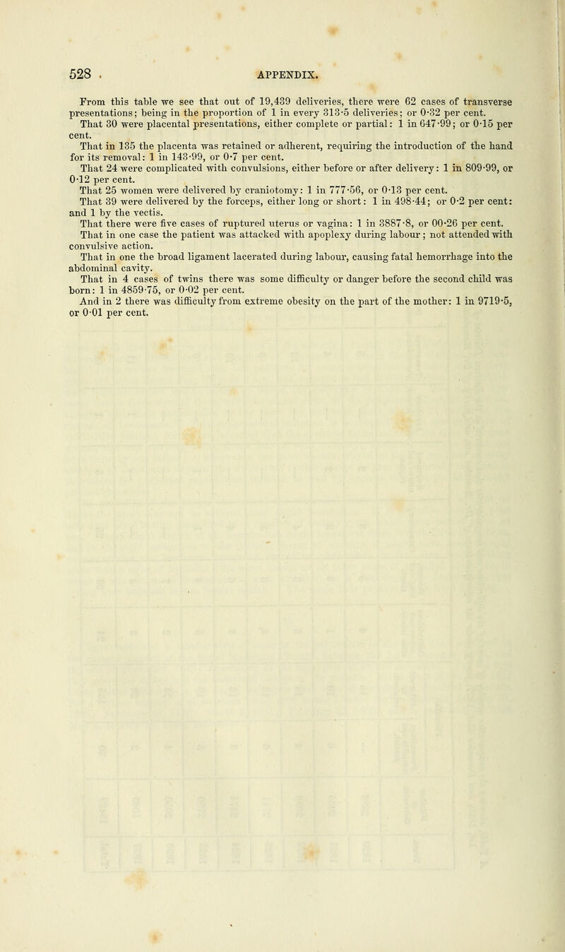 From this table we see that out of 19,439 deliveries, there were 62 cases of transverse presentations; being in the proportion of 1 in every 313-5 deliveries; or 0-32 per cent. That 30 were placental presentations, either complete or partial: 1 in 647-99; or 0-15 per cent. That in 135 the placenta was retained or adherent, requiring the introduction of the hand for its removal: 1 in 143-99, or 07 per cent. That 24 were complicated with convulsions, either before or after delivery: 1 in 809-99, or 0-12 per cent. That 25 women were delivered by craniotomy: 1 in 777-56, or 0-13 per cent. That 39 were delivered by the forceps, either long or short: 1 in 498-44; or 0-2 per cent: and 1 by the vectis. That there were five cases of ruptured uterus or vagina: 1 in 3887-8, or 00*26 per cent. That in one case the patient was attacked with apoplexy during labour ; not attended with convulsive action. That in one the broad ligament lacerated during labour, causing fatal hemorrhage into the abdominal cavity. That in 4 cases of twins there was some difficulty or danger before the second child was born: 1 in 4859-75, or 0-02 per cent. And in 2 there was difficulty from extreme obesity on the part of the mother: 1 in 9719'53