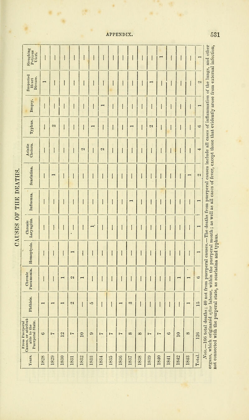 CO fed < £ o CO fa CO p 'w o ^f9 ~S 2 ^ O S3 o l£) as bO 3 c3 j< « g o © m S t* - u ,—i 5h P. =1 o BS =H £J o r3 is 03 2 !=> _, Pi s & MS * c 5? ,-lrq CO S 4h !» o ^ =s e3 P< += '** -jH -JO © £ I 5 ©