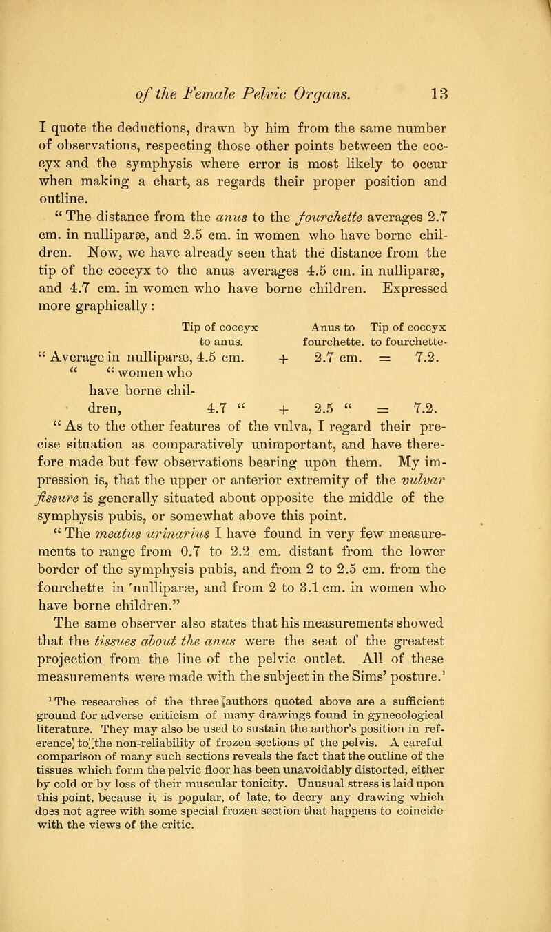 I quote the deductions, drawn by him from the same number of observations, respecting those other points between the coc- cyx and the symphysis where error is most likely to occur when making a chart, as regards their proper position and outline.  The distance from the anus to the fourchette averages 2.7 cm. in nulliparae, and 2.5 cm. in women who have borne chil- dren. Now, we have already seen that the distance from the tip of the coccyx to the anus averages 4.5 cm. in nulliparae, and 4.7 cm. in women who have borne children. Expressed more graphically: Tip of coccyx Anus to Tip of coccyx to anus. fourchette. to fourchette*  Average in nulliparae, 4.5 cm. + 2.7 cm. = 7.2.   women who have borne chil- dren, 4.7  + 2.5  = 7.2.  As to the other features of the vulva, I regard their pre- cise situation as comparatively unimportant, and have there- fore made but few observations bearing upon them. My im- pression is, that the upper or anterior extremity of the vulvar fissure is generally situated about opposite the middle of the symphysis pubis, or somewhat above this point.  The meatus urinarius I have found in very few measure- ments to range from 0.7 to 2.2 cm. distant from the lower border of the symphysis pubis, and from 2 to 2.5 cm. from the fourchette in 'nulliparae, and from 2 to 3.1 cm. in women who have borne children. The same observer also states that his measurements showed that the tissues about the anus were the seat of the greatest projection from the line of the pelvic outlet. All of these measurements were made with the subject in the Sims' posture.1 1 The researches of the three [authors quoted above are a sufficient ground for adverse criticism of many drawings found in gynecological literature. They may also be used to sustain the author's position in ref- erence] to^the non-reliability of frozen sections of the pelvis. A careful comparison of many such sections reveals the fact that the outline of the tissues which form the pelvic floor has been unavoidably distorted, either by cold or by loss of their muscular tonicity. Unusual stress is laid upon this point, because it is popular, of late, to decry any drawing which does not agree with some special frozen section that happens to coincide with the views of the critic.