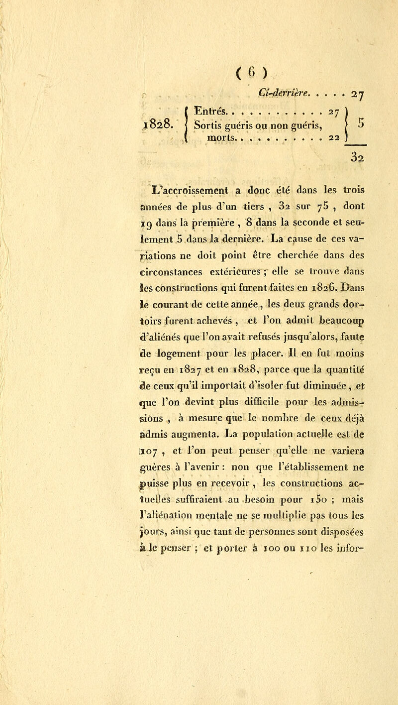 Ci-derrière 27 ! Entrés 27 | Sortis guéris ou non guéris, ) J morts 22 ) 32 L'accroissement a donc été dans les trois années de plus d'un tiers , 82 sur 75 , dont ig dans la première , 8 dans la seconde et seu- lement 5 dans la dernière. La cause de ces va- riations ne doit point être cherchée dans des circonstances extérieures ; elle se trouve dans les constructions qui furent faites en 1826. Dans le courant de cette année, les deux grands dor- toirs furent achevés , et l'on admit beaucoup d'aliénés que l'on avait refusés jusqu'alors, faute de logement pour les placer. Il en fut moins reçu en 1827 et en 1828, parce que la quantité de ceux qu'il importait d'isoler fut diminuée, et que l'on devint plus difficile pour les admis- sions , à mesure que le nombre de ceux déjà admis augmenta. La population actuelle est de 1107 , et l'on peut penser qu'elle ne variera guères à l'avenir : non que l'établissement ne puisse plus en recevoir , les constructions ac- tuelles suffiraient au besoin pour i5o ; mais l'aliénation mentale ne se multiplie pas tous les ^ours, ainsi que tant de personnes sont disposées à le penser ; et porter à 100 ou iio les infor--