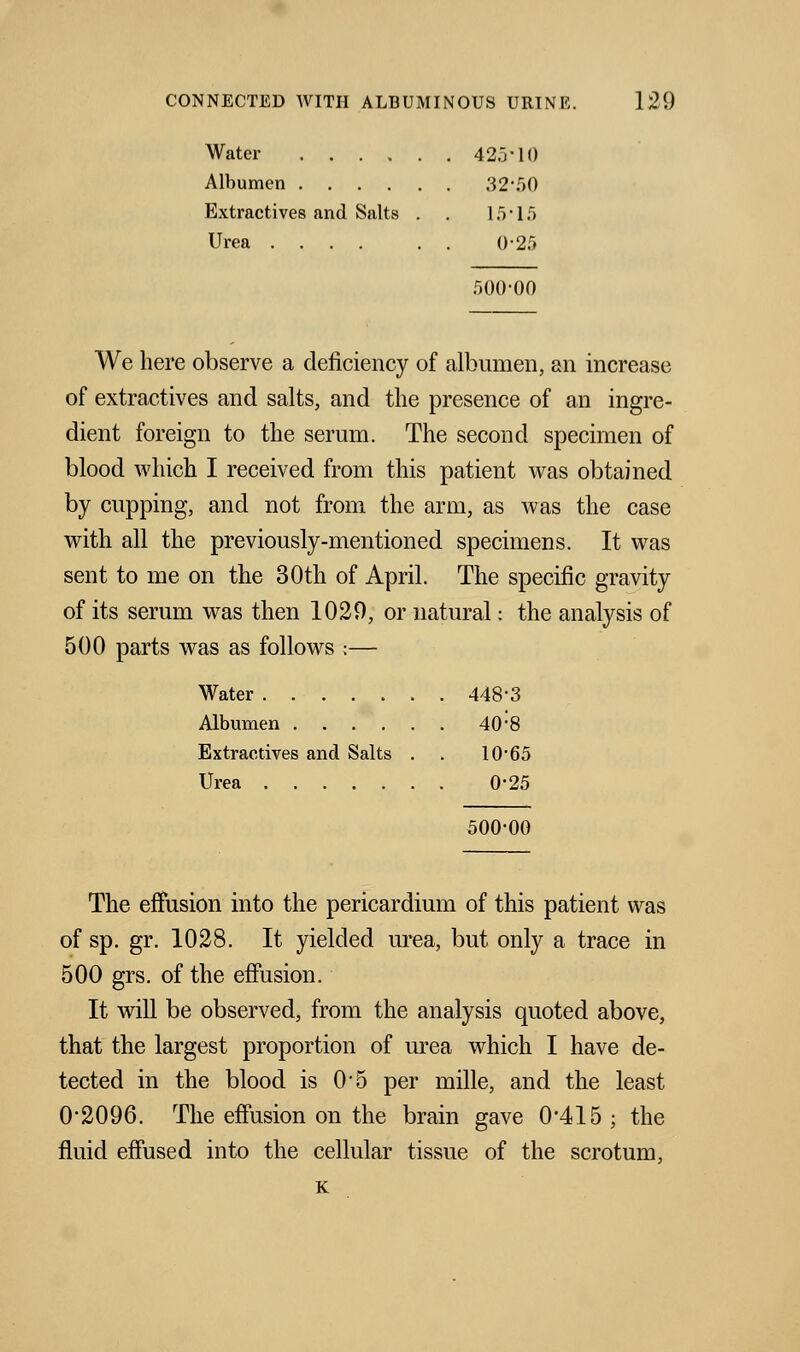 Water 425-10 Albumen 32-50 Extractives and Salts . . 15*15 Urea 0-25 500-00 We here observe a deficiency of albumen, an increase of extractives and salts, and the presence of an ingre- dient foreign to the serum. The second specimen of blood which I received from this patient was obtained by cupping, and not from the arm, as was the case with all the previously-mentioned specimens. It was sent to me on the 30th of April. The specific gravity of its serum was then 1020, or natural: the analysis of 500 parts was as follows -.— Water 448-3 Albumen 40*8 Extractives and Salts . . 10-65 Urea 0*25 500-00 The effusion into the pericardium of this patient was of sp. gr. 1028. It yielded urea, but only a trace in 500 grs. of the effusion. It will be observed, from the analysis quoted above, that the largest proportion of urea which I have de- tected in the blood is 0*5 per mille, and the least 0*2096. The effusion on the brain gave 0*415 • the fluid effused into the cellular tissue of the scrotum, K