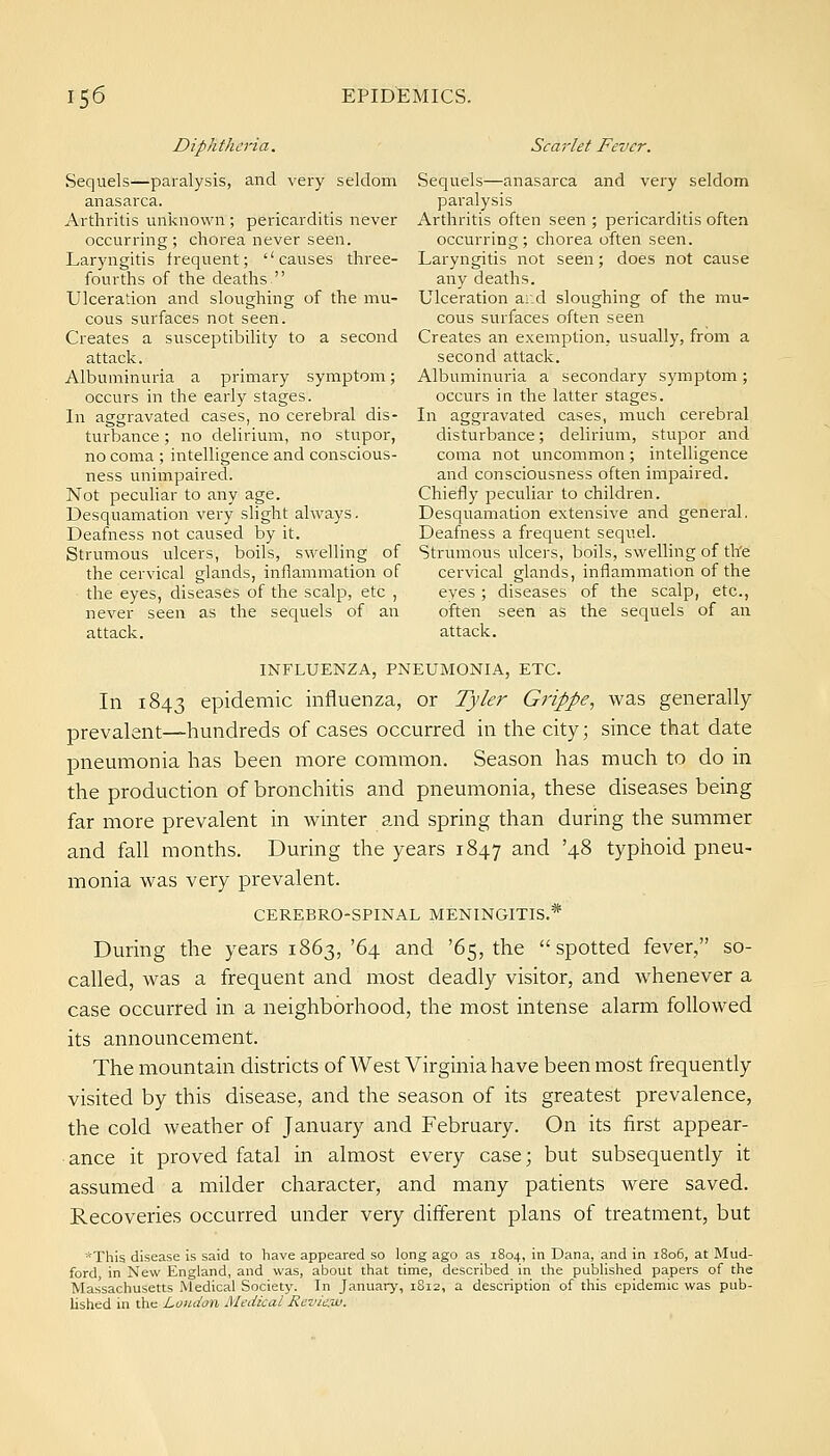 Diphtheria. Scarlet Fever. Sequels—paralysis, and very seldom Sequels—anasarca and very seldom anasarca. paralysis Ardiritis unknown ; pericarditis never Ardiritis often seen ; pericarditis often occurring; chorea never seen. occurring; chorea often seen. Laryngitis frequent; ''causes three- Laryngitis not seen; does not cause fourths of the deaths  any deaths. Ulceration and sloughing of the mu- Ulceration and sloughing of the mu- cous surfaces not seen. cous surfaces often seen Creates a susceptibility to a second Creates an exemption, usually, from a attack. second attack. Albuminuria a primary symptom; Albuminuria a secondary symptom; occurs in the early stages. occurs in the latter stages. In aggravated cases, no cerebral dis- In aggravated cases, much cerebral turbance ; no delirium, no stupor, disturbance; delirium, stupor and no coma ; intelligence and conscious- coma not uncommon ; intelligence ness unimpaired. and consciousness often impaired. Not peculiar to any age. Chiefly peculiar to children. Desquamation very slight always. Desquamation extensive and general. Deafness not caused by it. Deafness a frequent sequel. Strumous ulcers, boils, swelling of Strumous ulcers, boils, swelling of th'e the cervical glands, inflammation of cervical glands, inflammation of the the eyes, diseases of the scalp, etc , eyes ; diseases of the scalp, etc., never seeii as the sequels of an often seen as the sequels of an attack. attack. INFLUENZA, PNEUMONIA, ETC. In 1843 epidemic influenza, or Tyler Grippe, was generally prevalent—hundreds of cases occurred in die city; since that date pneumonia has been more common. Season has much to do in the production of bronchitis and pneumonia, these diseases being far more prevalent in winter and spring than during the summer and fall months. During the years 1847 and '48 typhoid pneu- monia was very prevalent. CEREBRO-SPINAL MENINGITIS.* During the years 1863,'64 and '65, the spotted fever, so- called, was a frequent and most deadly visitor, and whenever a case occurred in a neighborhood, the most intense alarm followed its announcement. The mountain districts of West Virginia have been most frequently visited by this disease, and the season of its greatest prevalence, the cold weather of January and February. On its first appear- ance it proved fatal in almost every case; but subsequently it assumed a milder character, and many patients were saved. Recoveries occurred under very different plans of treatment, but •'This disease is said to have appeared so long ago as 1804, in Dana, and in 1806, at Mud- ford in New England, and was, about that time, described in the published papers of the Massachusetts Medical Society. In January, 1812, a description of this epidemic was pub- lished in the London Medical Review.