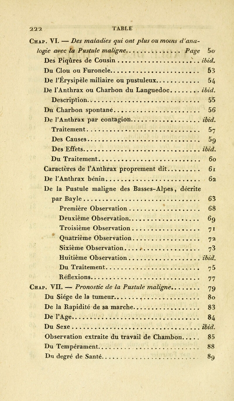 211 TABLE Chap. VI. — Des maladies qui ont plus ou moins d'ana- logie avec la Pustule maligne Page 5o Des Piqûres de Cousin ,\ . ibid. Du Clou ou Furoncle 53 De l'Ërysipèle miliaire ou pustuleux 54 De l'Anthrax ou Charbon du Languedoc ibid. Description 55 Du Charbon spontané 56 De l'Anthrax par contagion ibid. Traitement 57 Des Causes 59 Des Effets ibid. Du Traitement 60 Caractères de l'Anthrax proprement dit.. » 61 De l'Anthrax bénin 62 De la Pustule maligne des Basses-Alpes, décrite par Bayle 63 Première Observation . 68 Deuxième Observation 69 Troisième Observation 71 Quatrième Observation 72 Sixième Observation.... s 73 Huitième Observation ibid. Du Traitement 75 Réflexions. 77 Chap. VII. — Pronostic de la Pustule maligne 79 Du Siège de la tumeur , 80 De la Rapidité de sa marche 83 De l'Age 84 Du Sexe ibid. Observation extraite du travail de Chambon 85 Du Tempérament 88 Du degré de Santé , 89