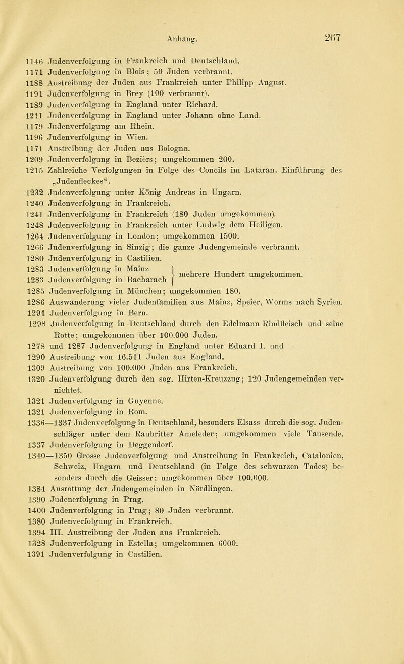 1146 Judenverfolg-ung in Frankreich und Deutschland. 1171 Judenverfolgung' in Blois ; 50 Juden verbrannt. 1188 Austreibung der Juden aus Frankreich unter Philipp August. 1191 Judenverfolgung in Brey (100 verbrannt). 1189 Judenverfolgung in England unter Richard. 1211 Judenverfolgung in England unter Johann ohne Land. 1179 Judenverfolg'ung am Ehein. 1196 Judenverfolgung in Wien. 1171 Austreibung der Juden aus Bologna. 1209 Judenverfolgung in Beziers; umgekommen 200. 1215 Zahlreiche Verfolgungen in Folge des Concils im Lataran. Einführung des „Judenfleckes. 1232 Judenverfolgung unter König Andreas in Ungarn. 1240 Judenverfolgung in Frankreich. 1241 Jtidenverfolgung in Frankreich (180 Juden umgekommen). 1248 Judenverfolgung in Frankreich unter Ludwig dem Heiligen. 1264 Judenverfolgung in London; umgekommen 1500. 1266 Judenverfolgung in Sinzig; die ganze Judengemeinde verbrannt. 1280 Judenverfolgung in Castilien. 1283 Judenverfolgung in Mainz 1 , ,^ . . „ , , ^ mehrere Hundert umgekommen. 1283 Judenverfolgung m Bacharach I 1285 Judenverfolgung in München; umgekommen 180. 1286 Auswanderung vieler Judenfamilien aus Mainz, Speier, Worms nach Syrien. 1294 Judenverfolgung in Bern. 1298 Judenverfolgimg in Deutschland durch den Edelmann Eindfleisch und seine Eotte; umgekonamen über 100.000 Juden. 1278 und 1287 Judenverfolgung in England unter Eduard I. und 1290 Austreibung von 16.511 Juden aus England. 1309 Austreibung von 100.000 Juden aus Frankreich. 1320 Judenverfolgung durch den sog. Hirten-Kreuzzug; 120 Judengemeinden ver- nichtet. 1321 .Judenverfolgung in Guyenne. 1321 Judenverfolgung in Eom. 1336—1337 Judenverfolgung in Deutschland, besonders Elsass durch die sog. Juden- schläger unter dem Eaubritter Ameleder; umgekommen viele Tausende. 1337 Judenverfolgung in Deggendorf. 1340—1350 Grosse Judenverfolgung und Austreibung in Frankreich, Catalonien, Schweiz, Ungarn und Deutschland (in Folge des schwarzen Todes) be- sonders durch die Geisser; umgekommen über 100.000. 1384 Ausrottung der Judengemeinden in Nördlingen. 1390 Judenerfolgung in Prag. 1400 Judenverfolgung in Prag; 80 Juden verbrannt. 1380 Judenverfolgung in Frankreich. 1394 in. Austreibung der Juden aus Frankreich. 1328 Judenverfolgung in Estella; umgekommen 6000. 1391 Judenverfolgung in Castilien.