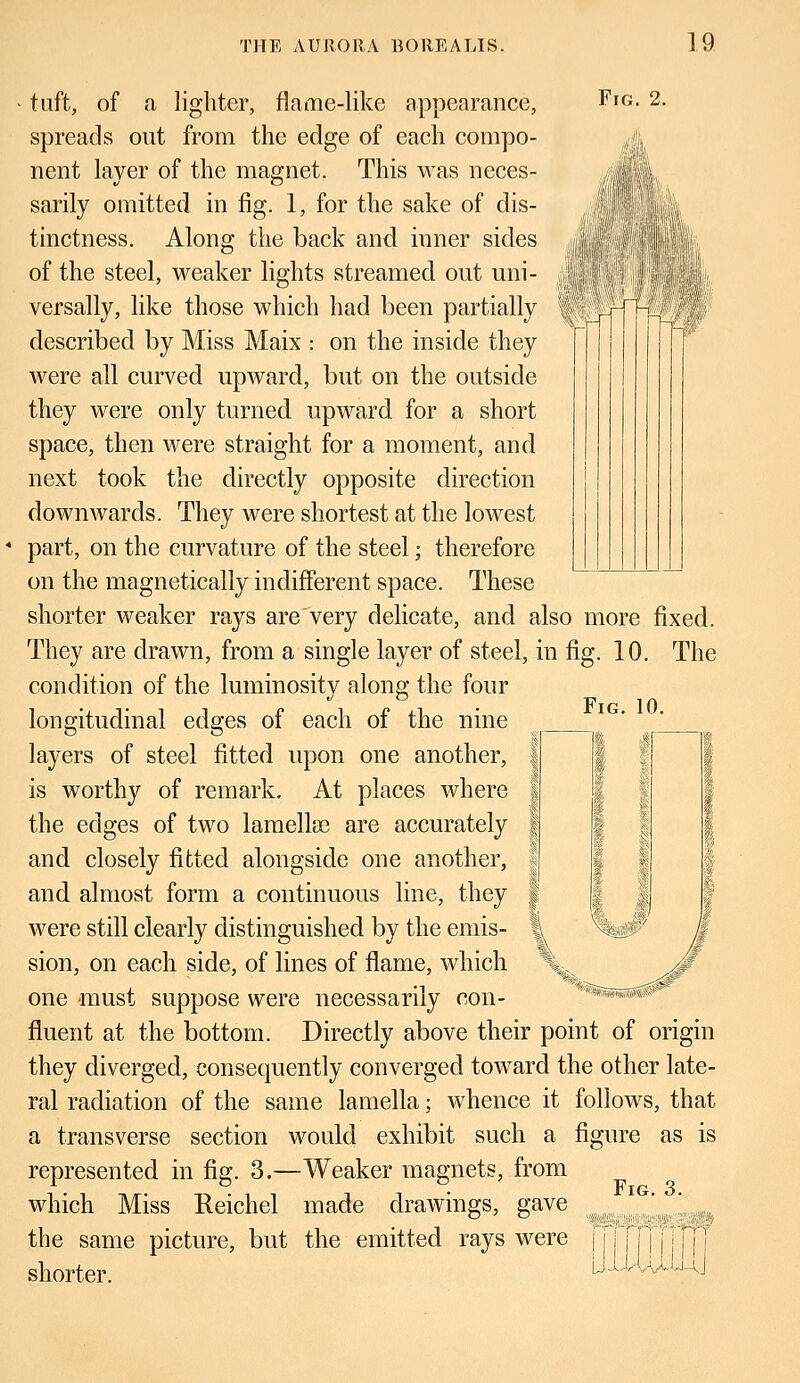 Fig. 2. ii4 V- M tuft, of a lighter, flame-like appearance, spreads out from the edge of each compo- nent layer of the magnet. This was neces- sarily omitted in fig. 1, for the sake of dis- tinctness. Along the back and inner sides of the steel, weaker lights streamed out uni- versally, like those which had been partially described by Miss Maix : on the inside they were all curved upward, but on the outside they were only turned upward for a short space, then were straight for a moment, and next took the directly opposite direction downwards. They were shortest at the lowest part, on the curvature of the steel; therefore on the magnetically indifferent space. These shorter weaker rays arevery delicate, and also more fixed. They are drawn, from a single layer of steel, in fig. 10. The condition of the luminosity along the four longitudinal edges of each of the nine layers of steel fitted upon one another, is worthy of remark. At places where the edges of two lamellae are accurately and closely fitted alongside one another, and almost form a continuous line, they were still clearly distinguished by the emis- sion, on each side, of lines of flame, which one must suppose were necessarily con- fluent at the bottom. Directly above their point of origin they diverged, consequently converged toward the other late- ral radiation of the same lamella; whence it follows, that a transverse section would exhibit such a figure as is represented in fig. 3.—Weaker magnets, from which Miss Reichel made drawings, gave the same picture, but the emitted rays were shorter. Fig. 10. Fig. 3. :h iLlUiiU