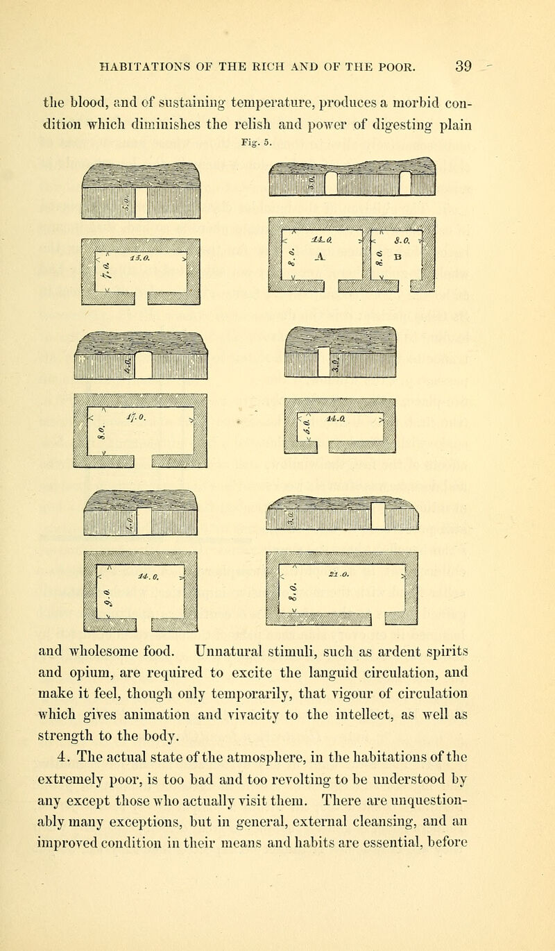 the blood, and of sustaining temperature, produces a morbid con- dition which diminishes the relish and power of digesting plain / - ^ -, h,  :: '' : and wholesome food. Unnatural stimuli, such as ardent spirits and opium, are required to excite the languid circulation, and make it feel, though only temporarily, that vigour of circulation which gives animation and vivacity to the intellect, as well as strength to the body. 4. The actual state of the atmosphere, in the habitations of the extremely poor, is too bad and too revolting to be understood by any except those who actually visit them. There are unquestion- ably many exceptions, but in general, external cleansing, and an improved condition in their means and habits are essential, before