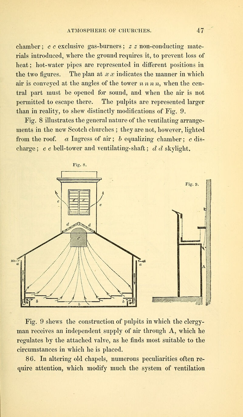 chamber; c c exclusive gas-burners; z z non-conducting mate- rials introduced, where the ground requires it, to prevent loss of heat; hot-water pipes are represented in different positions in the two figures. The plan at xoo indicates the manner in which air is conveyed at the angles of the tower n n n n, when the cen- tral part must be opened for sound, and when the air is not permitted to escape there. The pulpits are represented larger than in reality, to shew distinctly modifications of Fig. 9. Fig. 8 illustrates the general nature of the ventilating arrange- ments in the new Scotch churches ; they are not, however, lighted from the roof, a Ingress of air; b equalizing chamber; c dis- charge ; e e bell-tower and ventilating-shaft; d d skylight. Fig. 8. Fig. 9. V ^ jr. ^-^-J^X^^m, J 1 Fig. 9 shews the construction of pulpits in which the clergy- man receives an independent supply of air through A, which he regulates by the attached valve, as he finds most suitable to the circumstances in which he is placed. 86. In altering old chapels, numerous peculiarities often re- quire attention, which modify much the system of ventilation