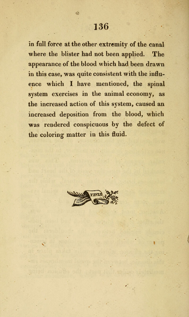 in full force at the other extremity of the canal where the blister had not been applied. The appearance of the blood which had been drawn in this case, was quite consistent with the influ- ence which I have mentioned, the spinal system exercises in the animal economy, as the increased action of this system, caused an increased deposition from the blood, which was rendered conspicuous by the defect of the coloring matter in this fluid.